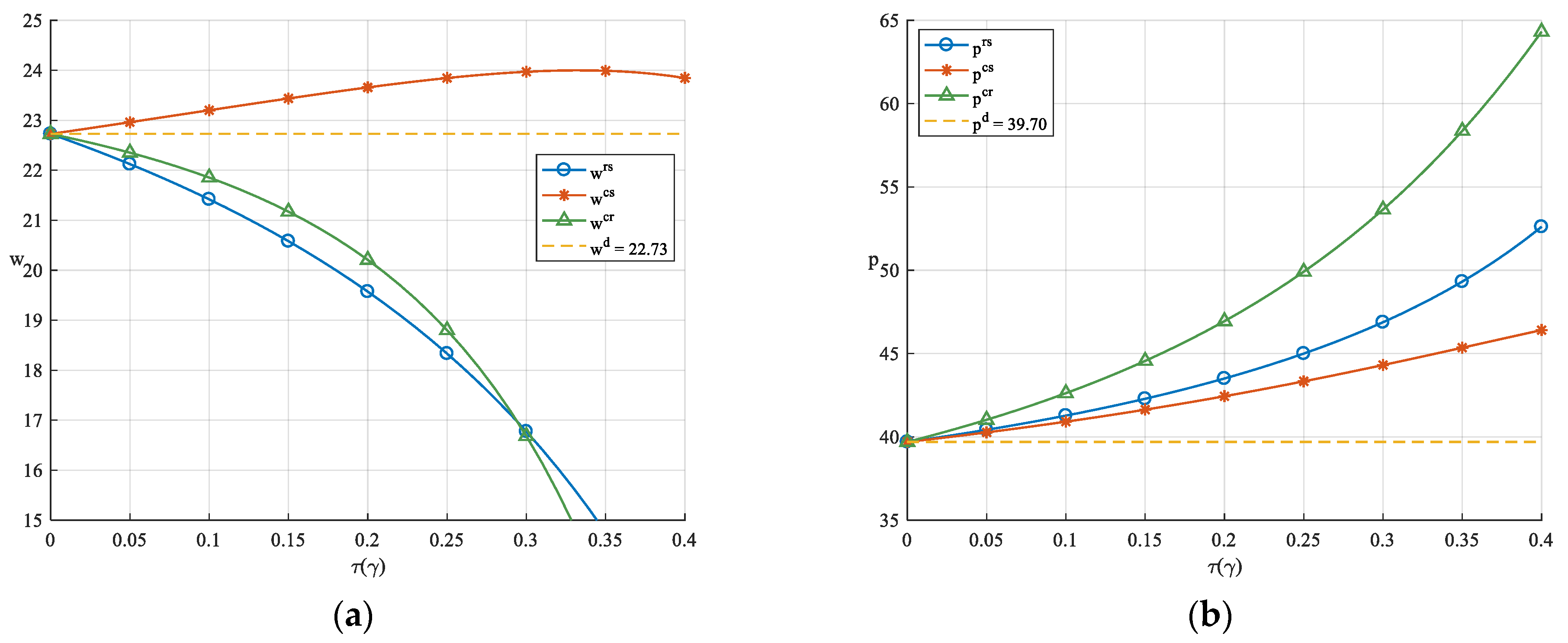 Sustainability 17 00646 g002