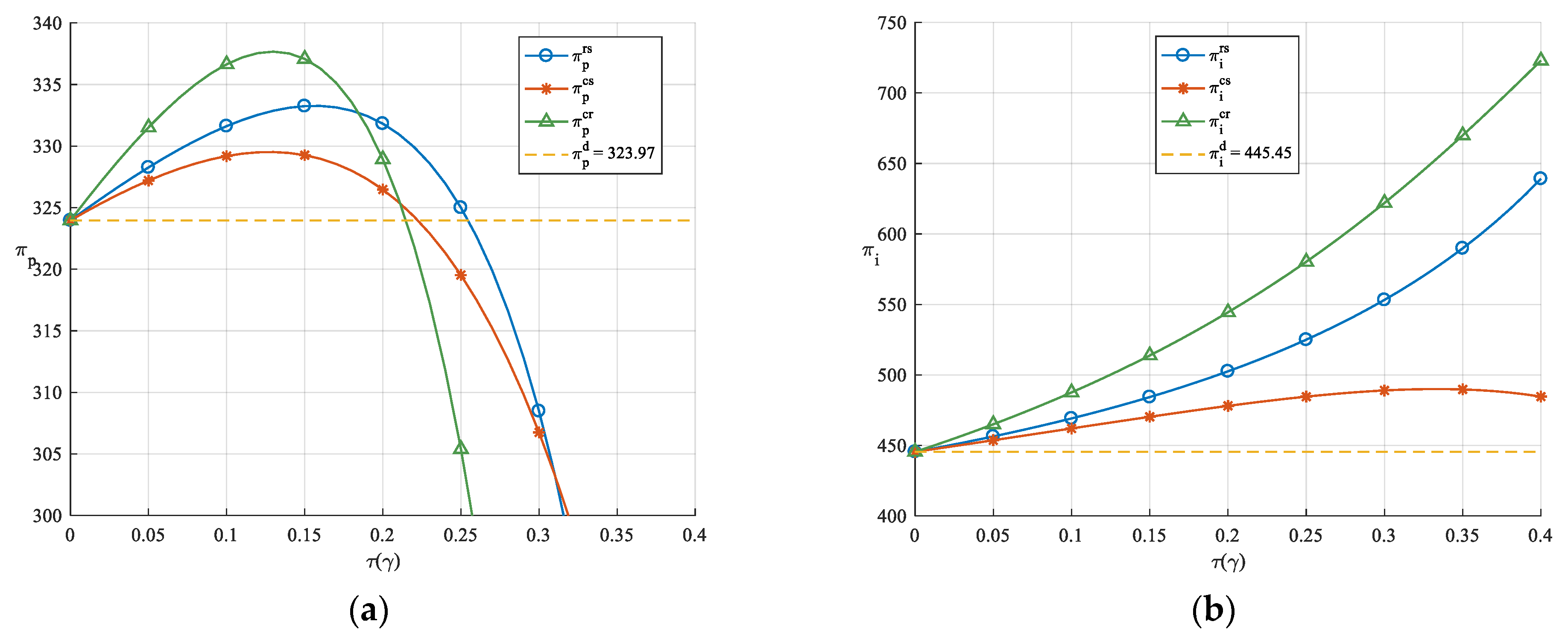 Sustainability 17 00646 g003