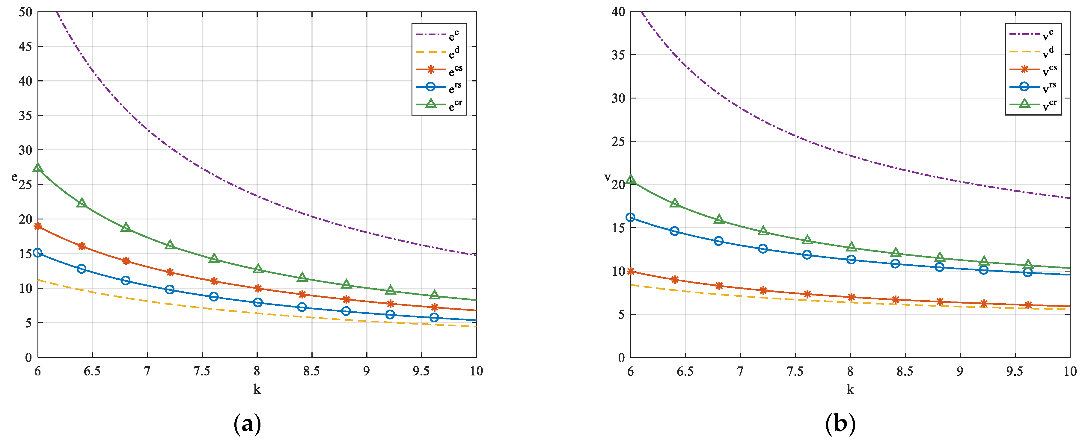 Sustainability 17 00646 g005