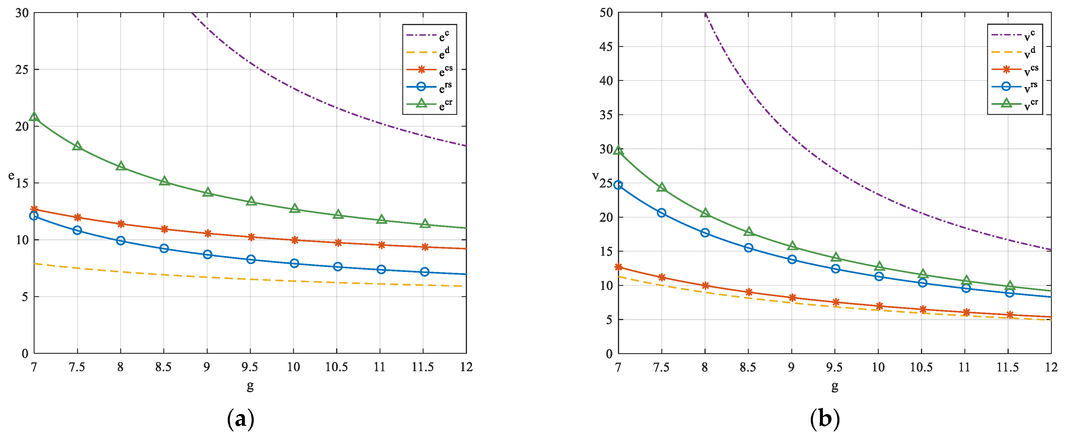 Sustainability 17 00646 g006