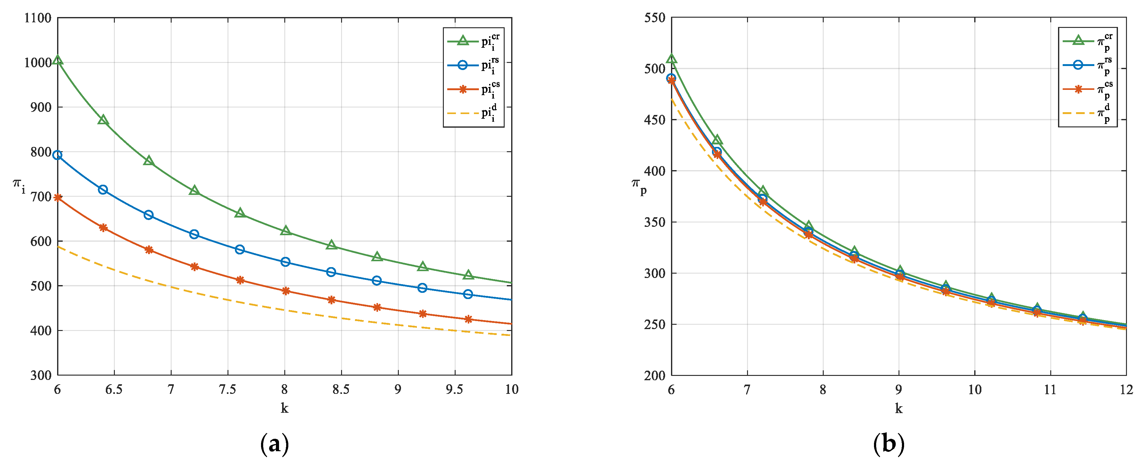 Sustainability 17 00646 g007