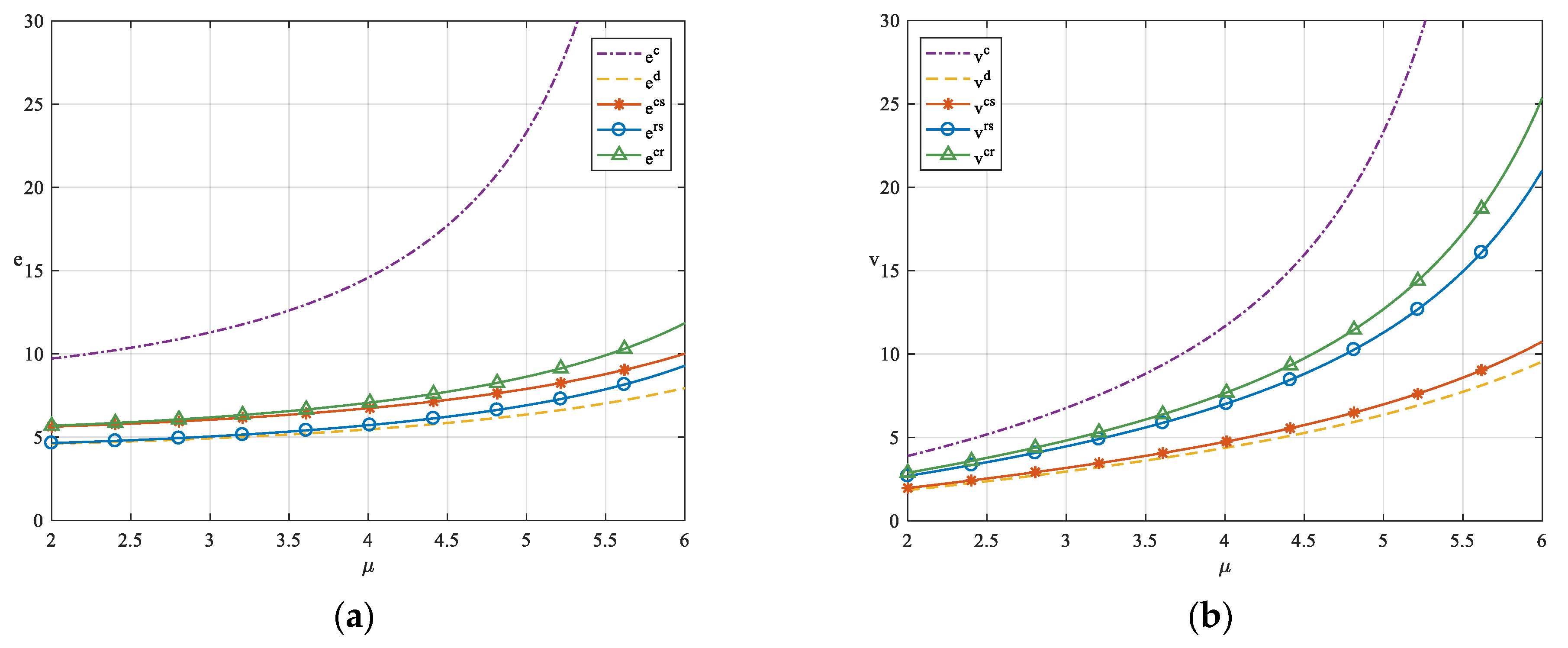 Sustainability 17 00646 g009