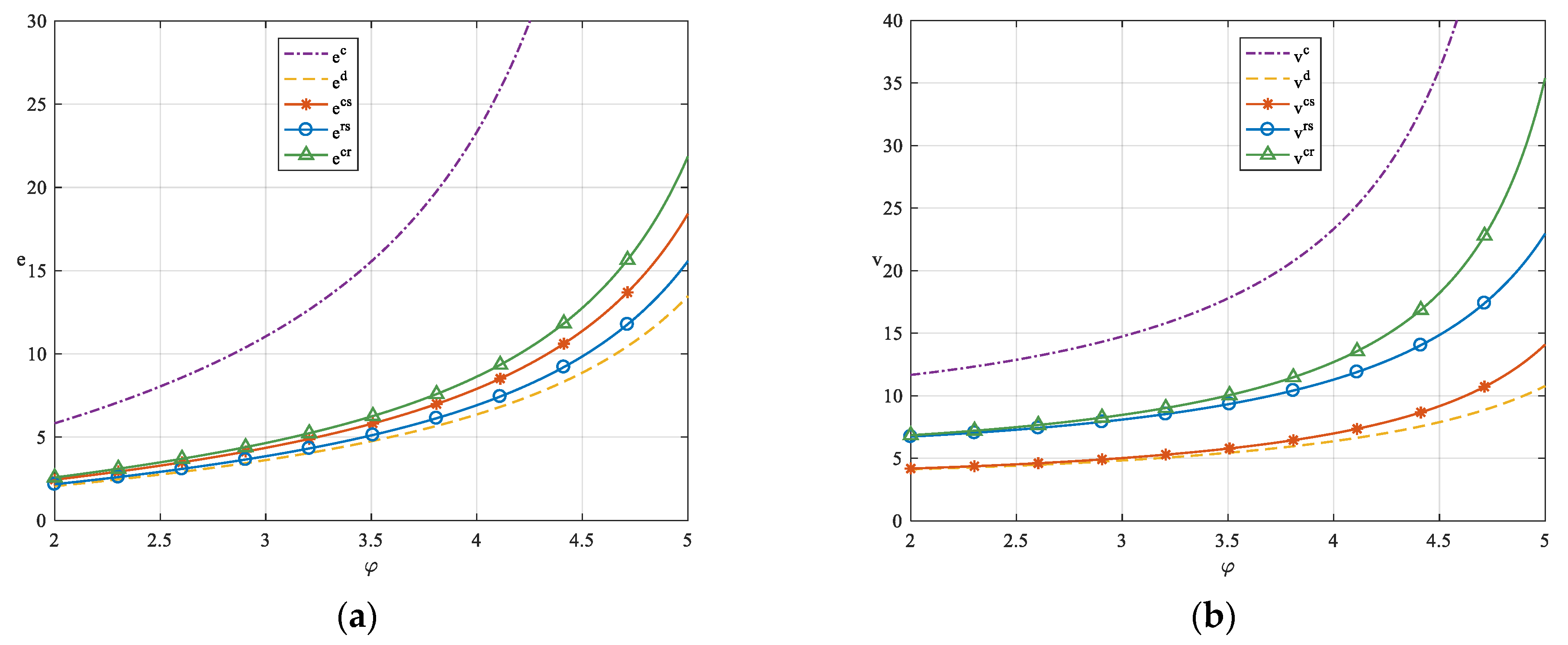 Sustainability 17 00646 g010