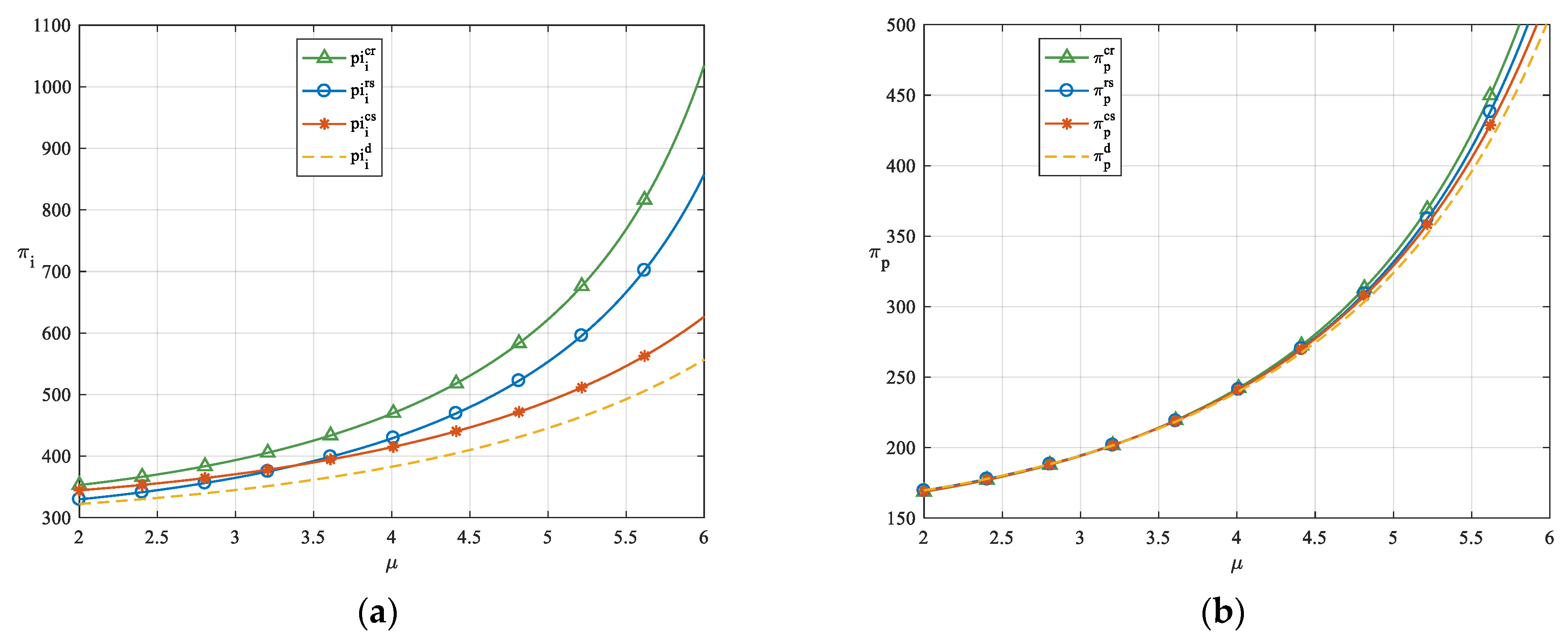 Sustainability 17 00646 g011