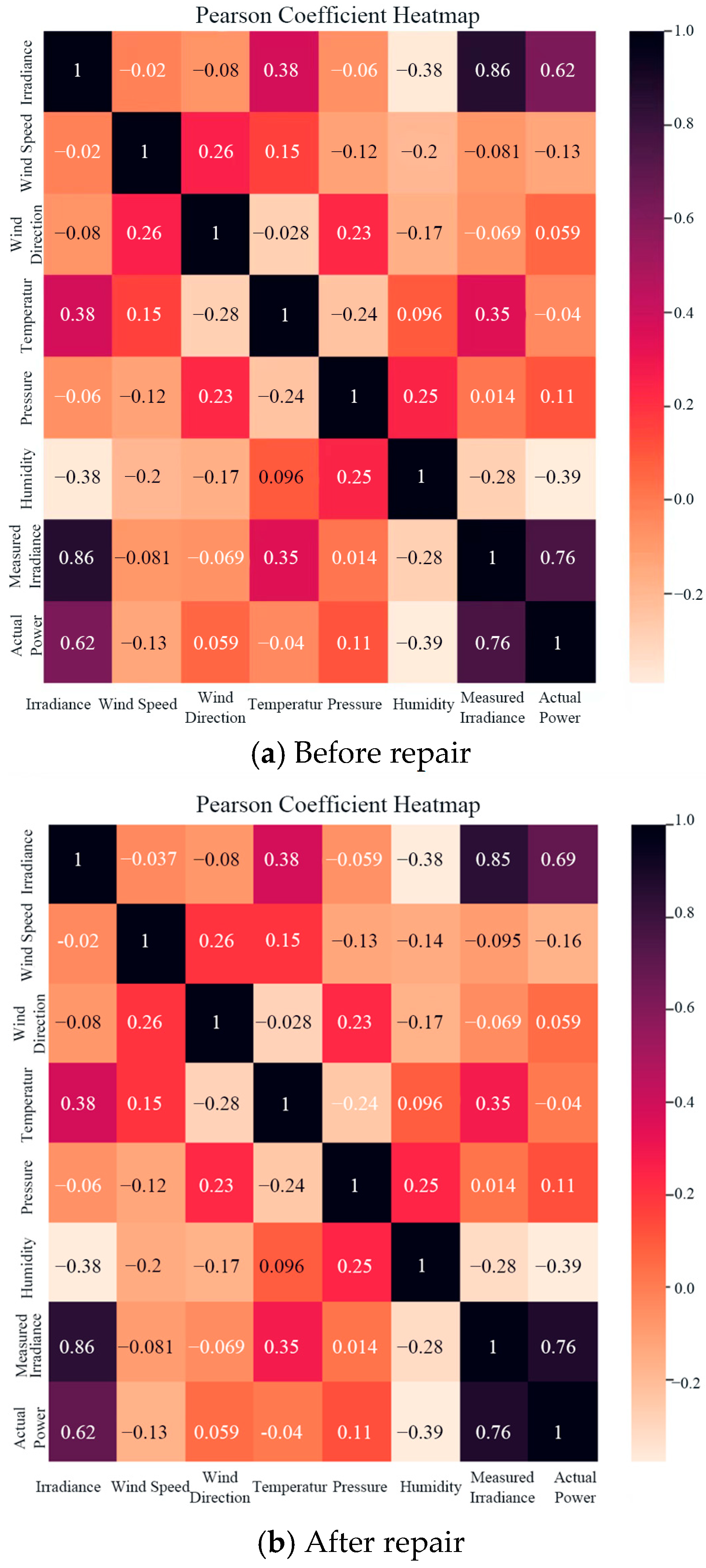 Sustainability 17 00648 g001
