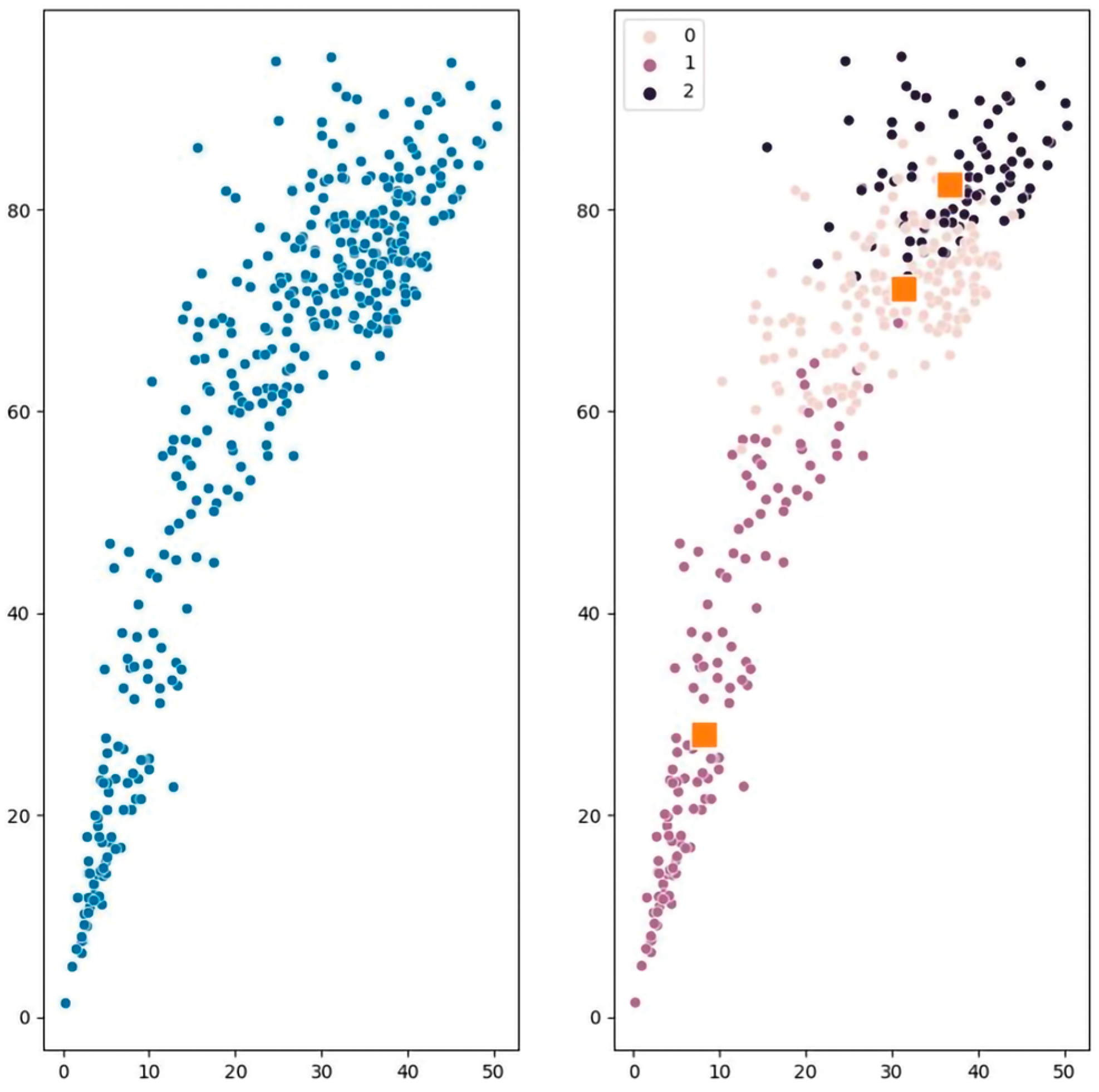 Sustainability 17 00648 g002
