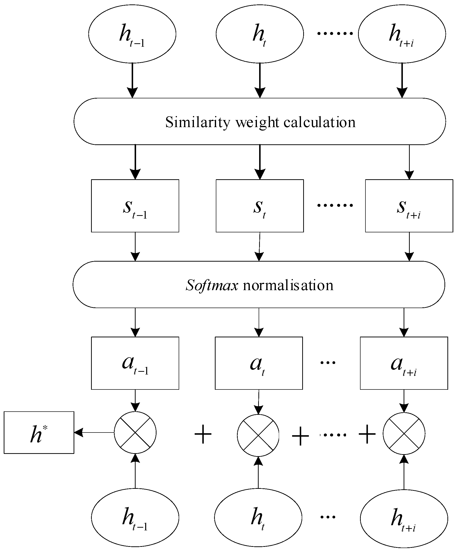 Sustainability 17 00648 g005
