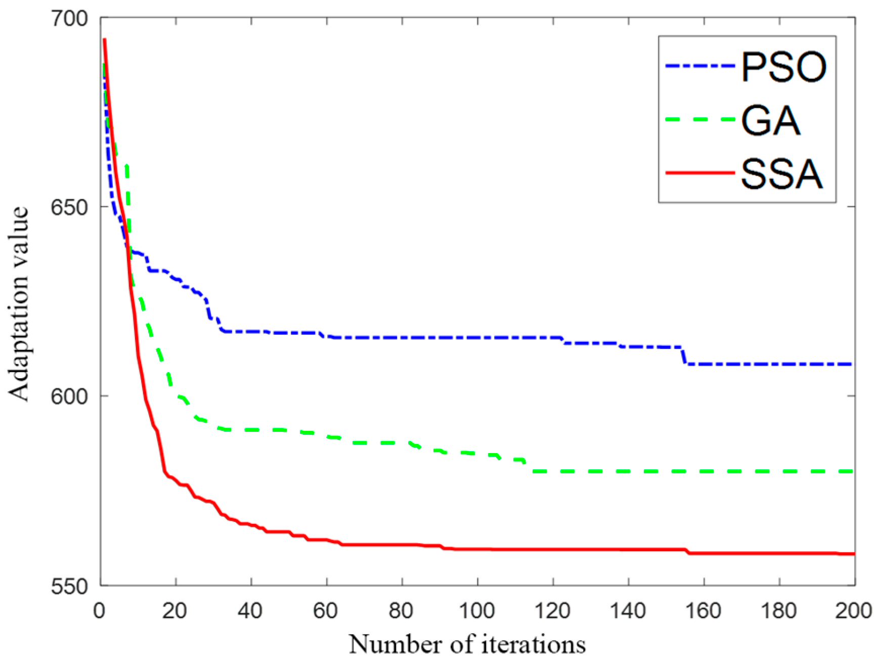 Sustainability 17 00648 g011