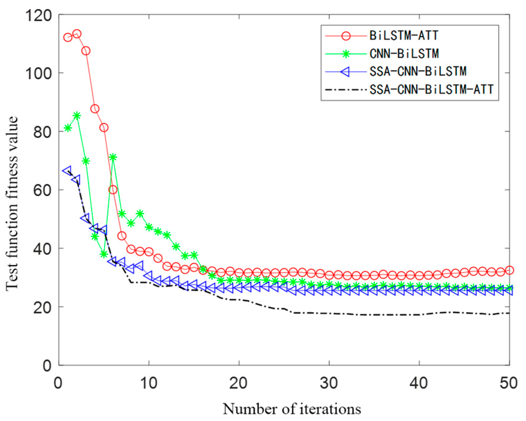 Sustainability 17 00648 g012