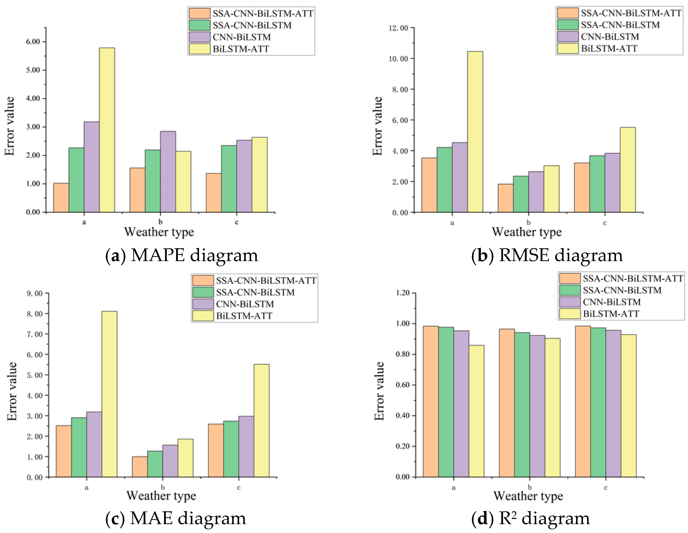Sustainability 17 00648 g013