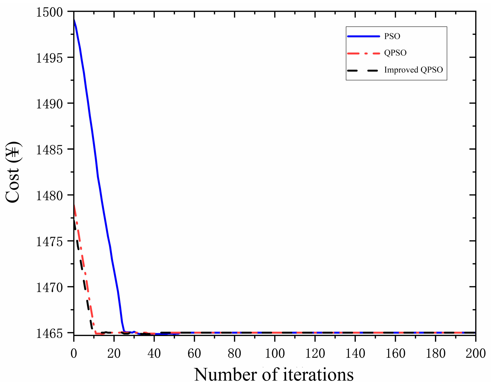 Sustainability 17 00648 g020