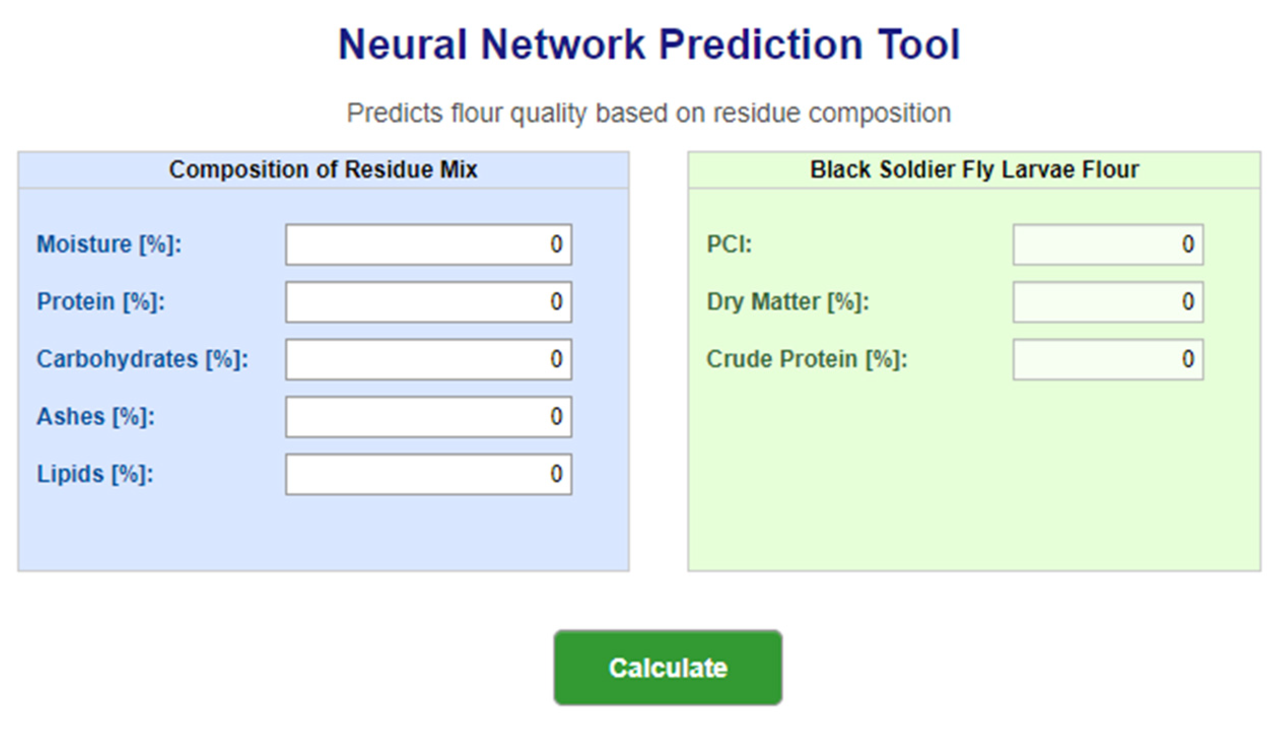 Sustainability 17 00652 g005