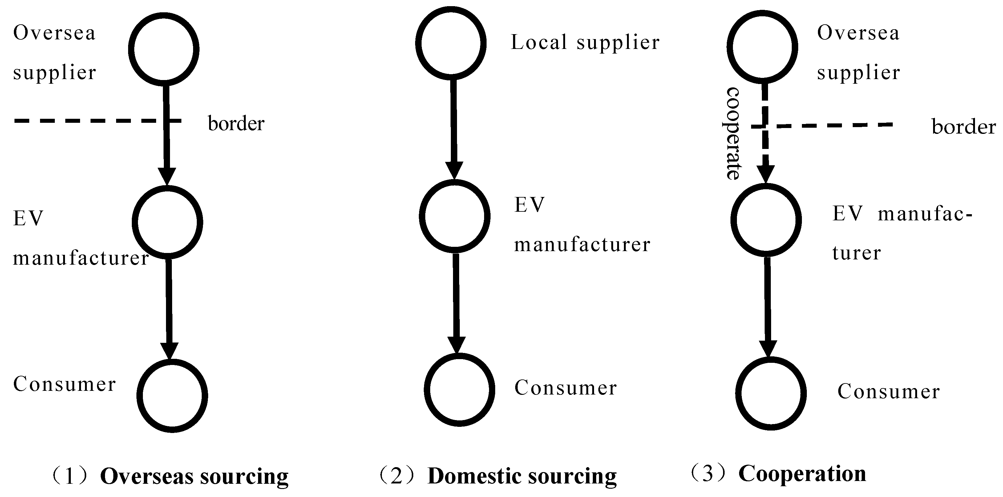 Sustainability 17 00653 g001