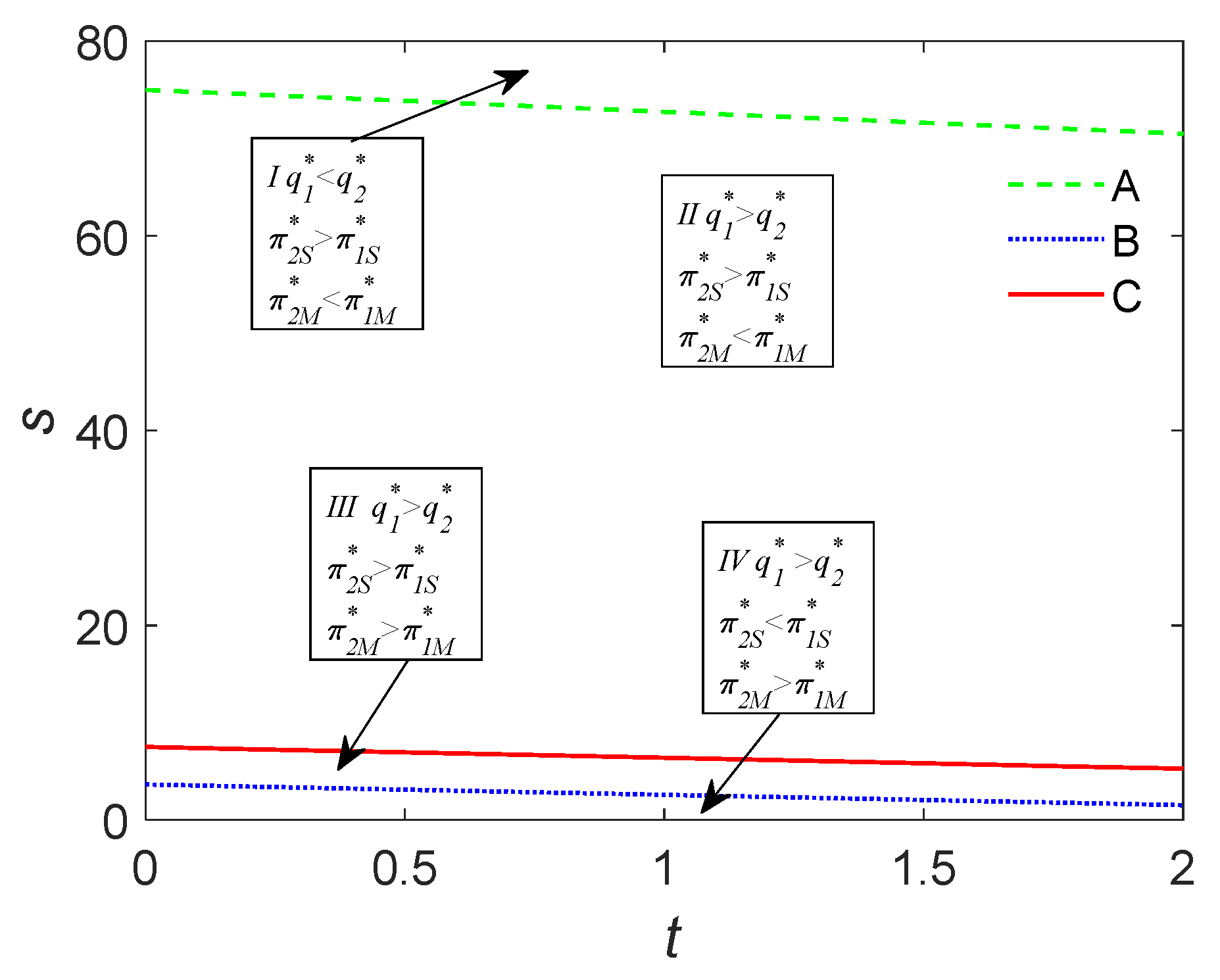 Sustainability 17 00653 g002
