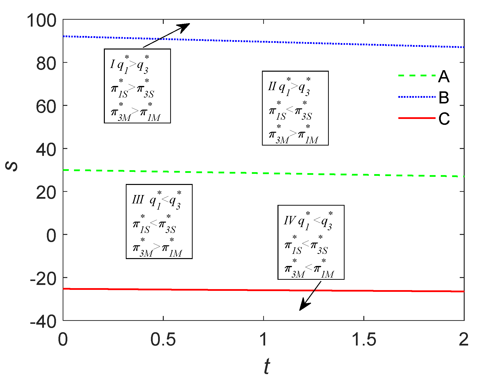 Sustainability 17 00653 g003