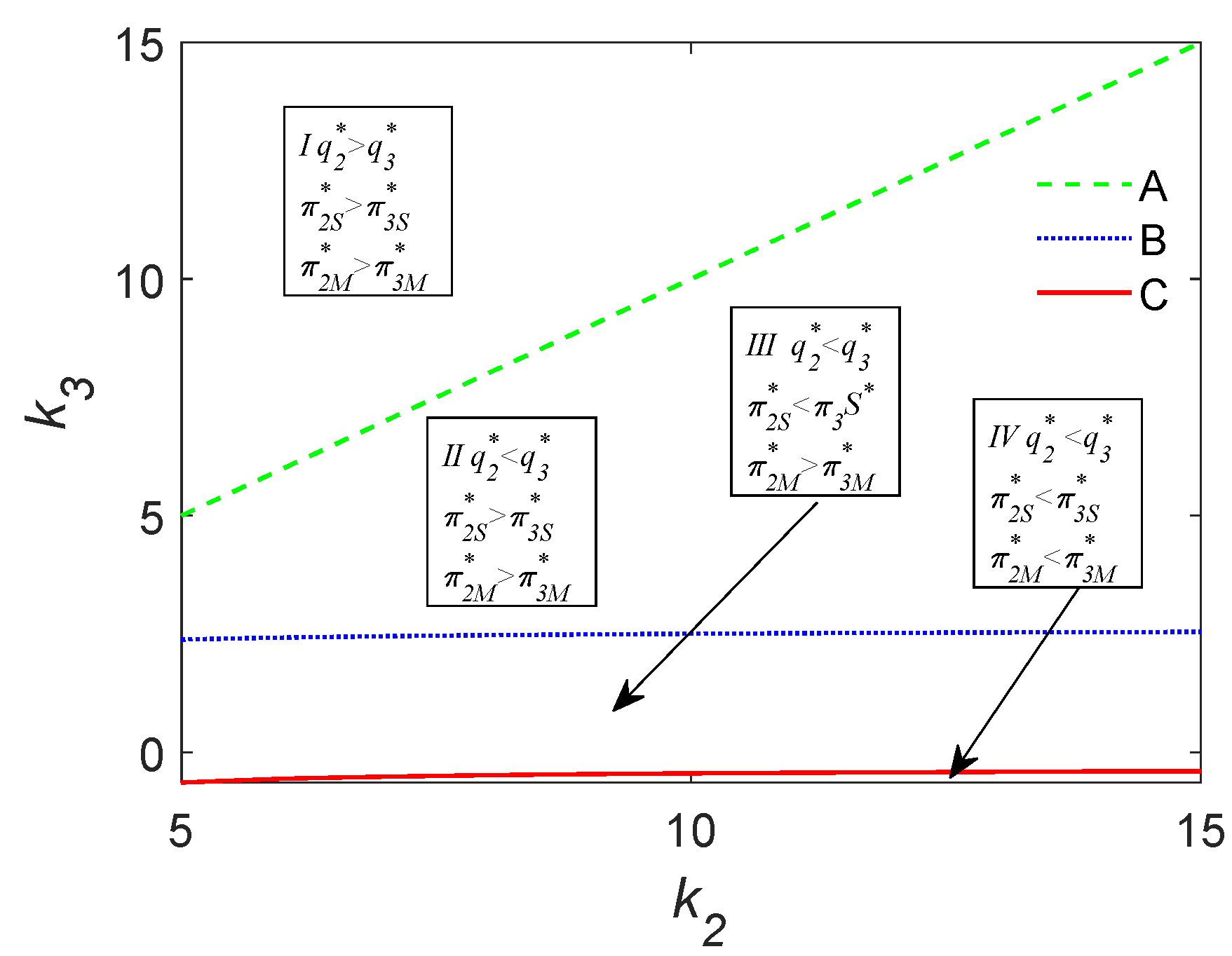 Sustainability 17 00653 g004