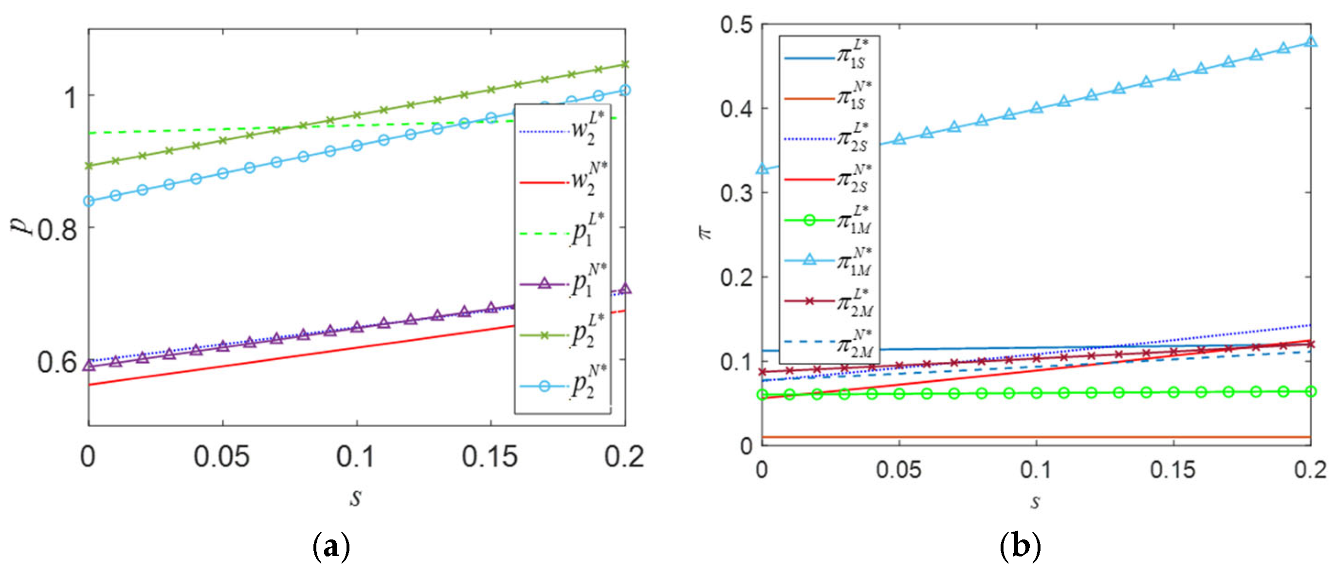 Sustainability 17 00653 g008