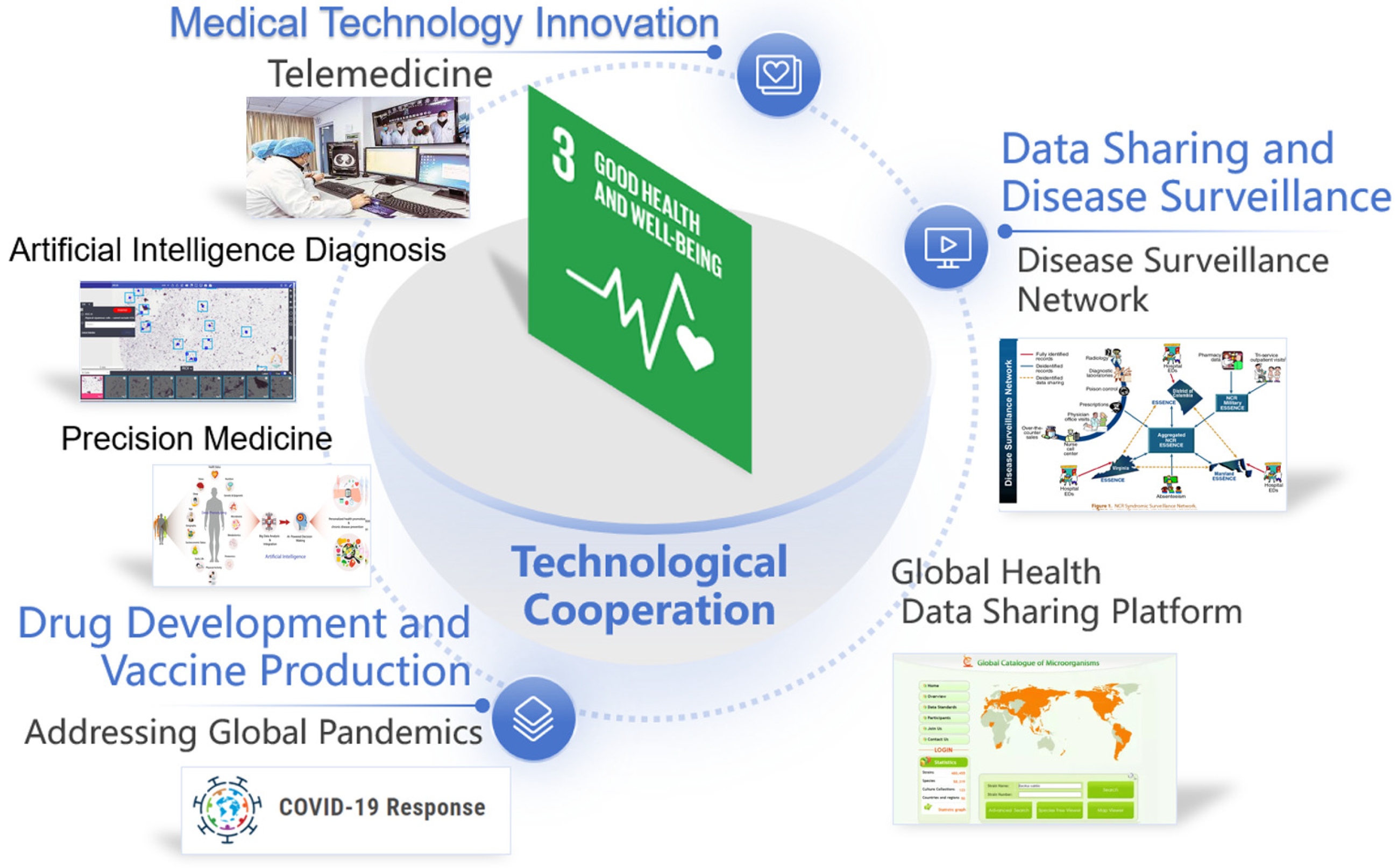 Sustainability 17 00657 g005