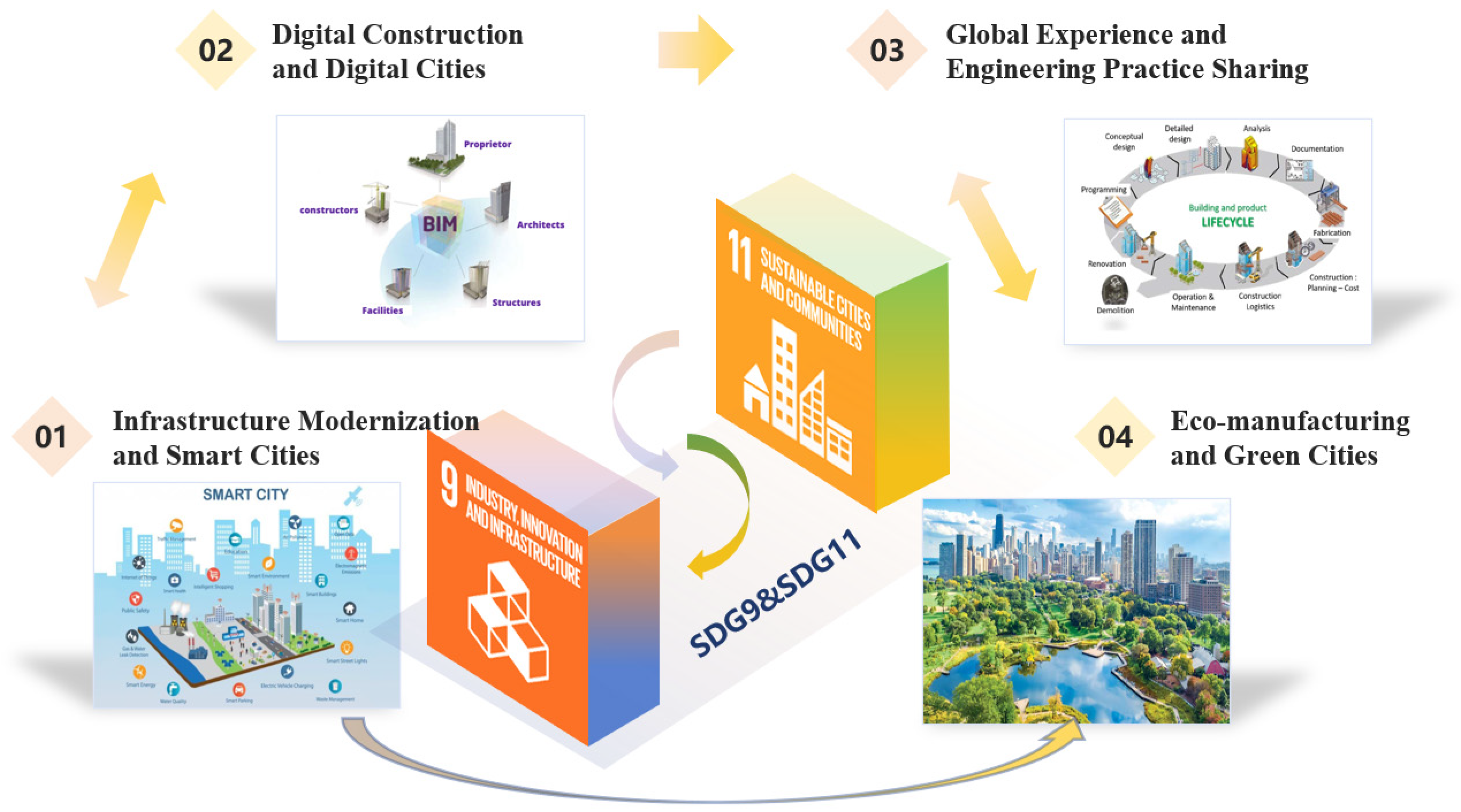 Sustainability 17 00657 g006