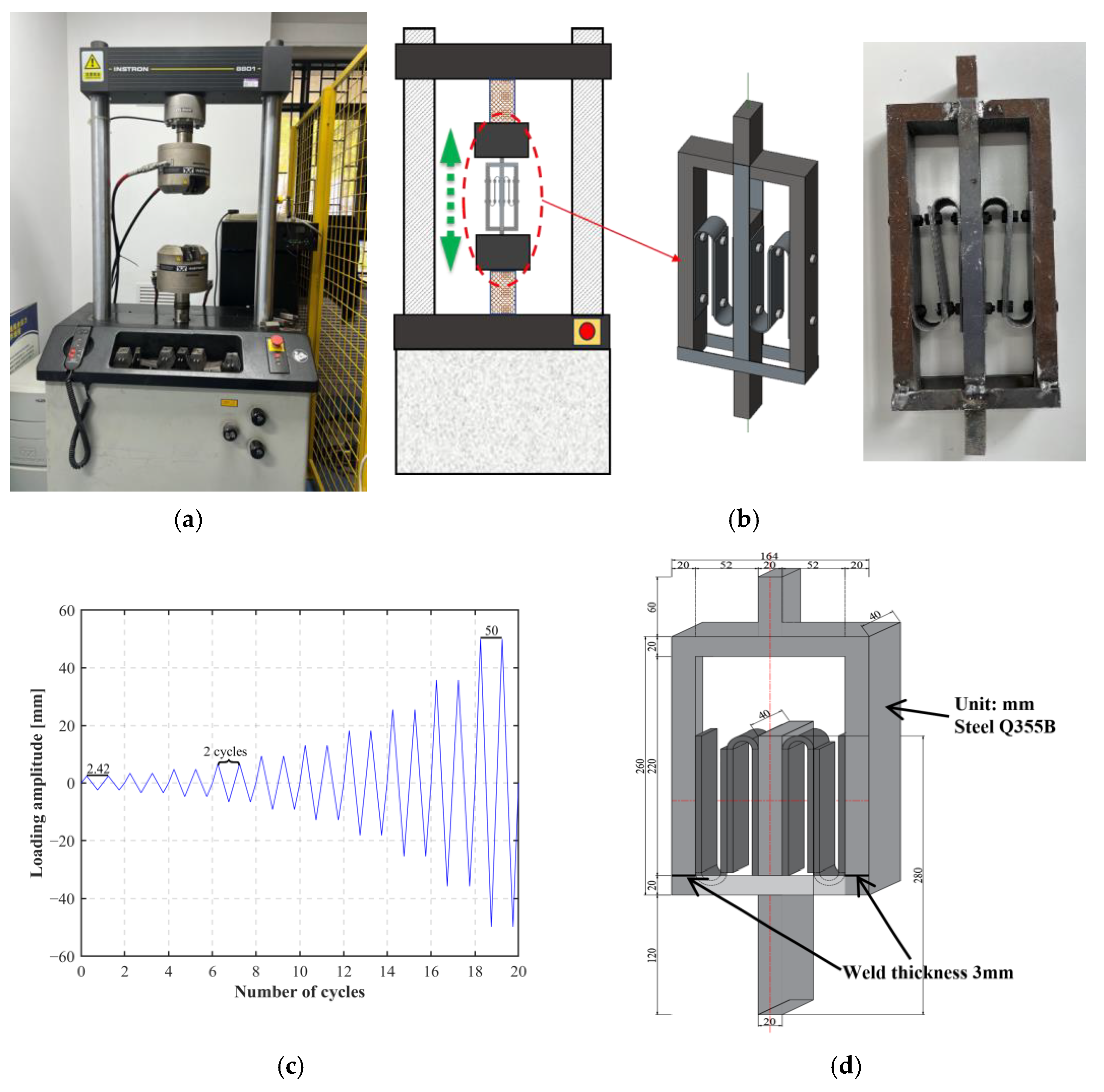 Sustainability 17 00660 g004