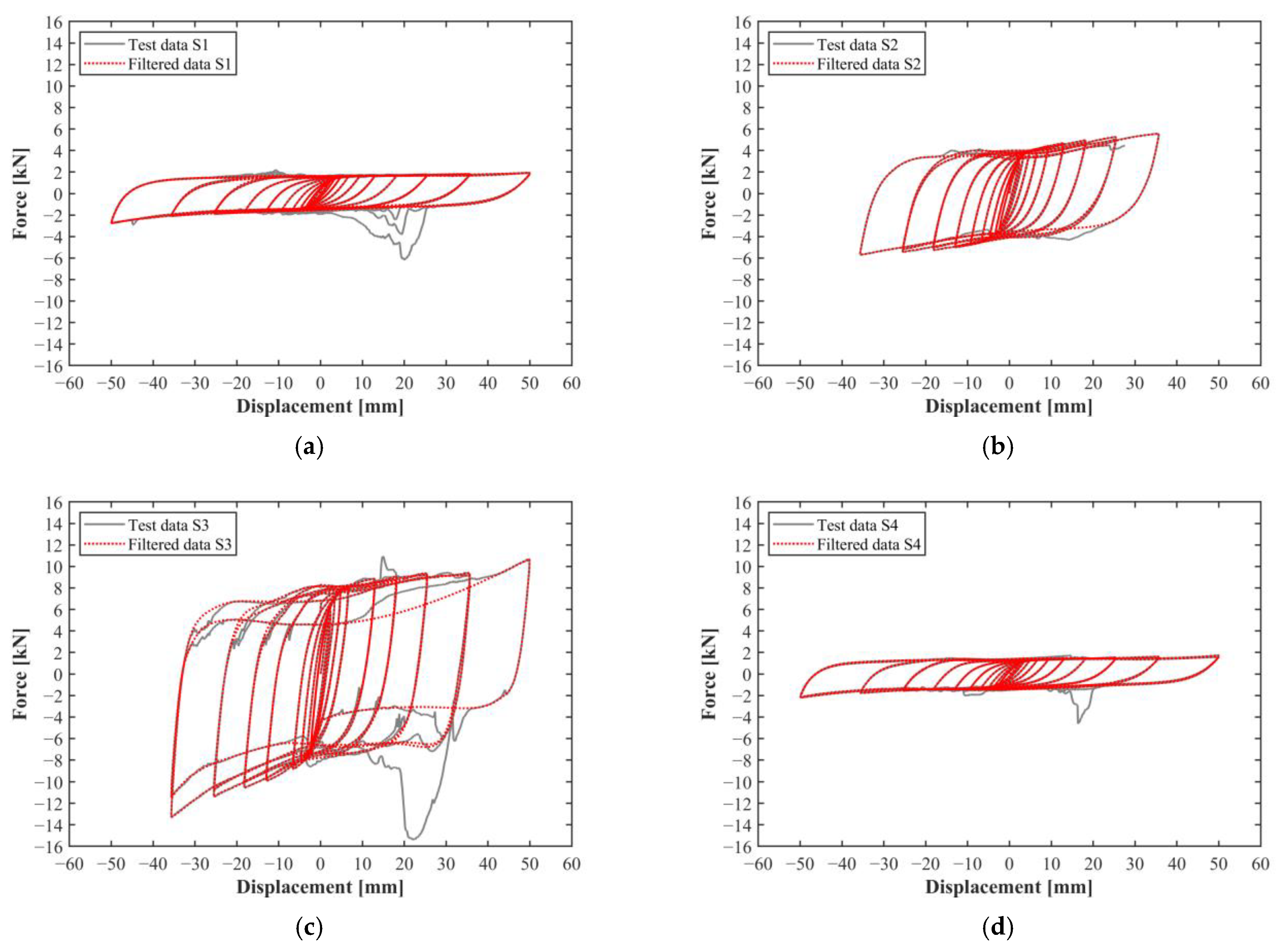 Sustainability 17 00660 g005a