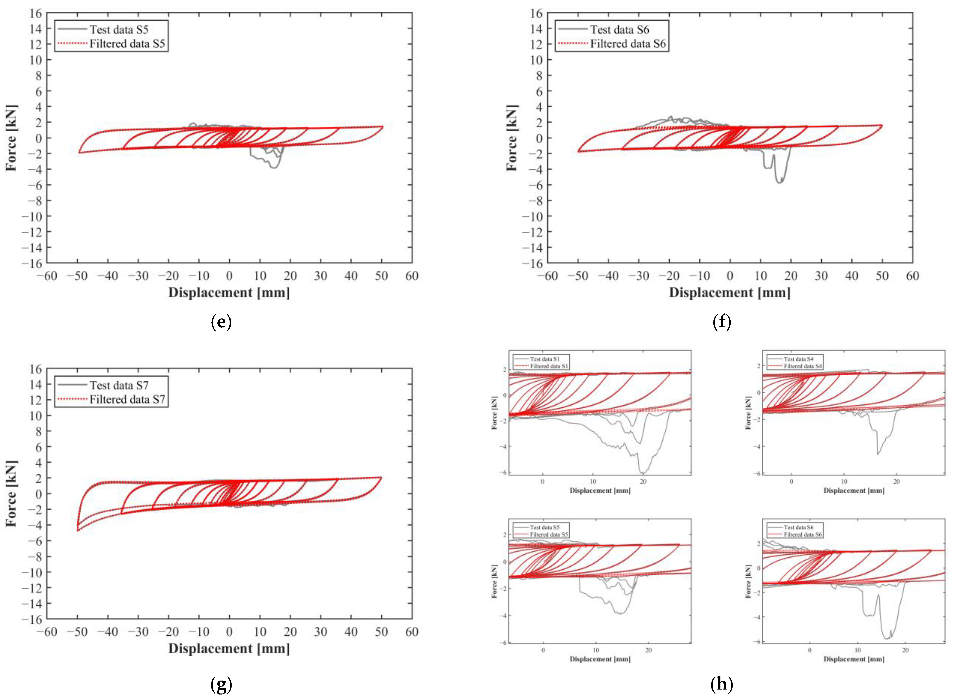 Sustainability 17 00660 g005b