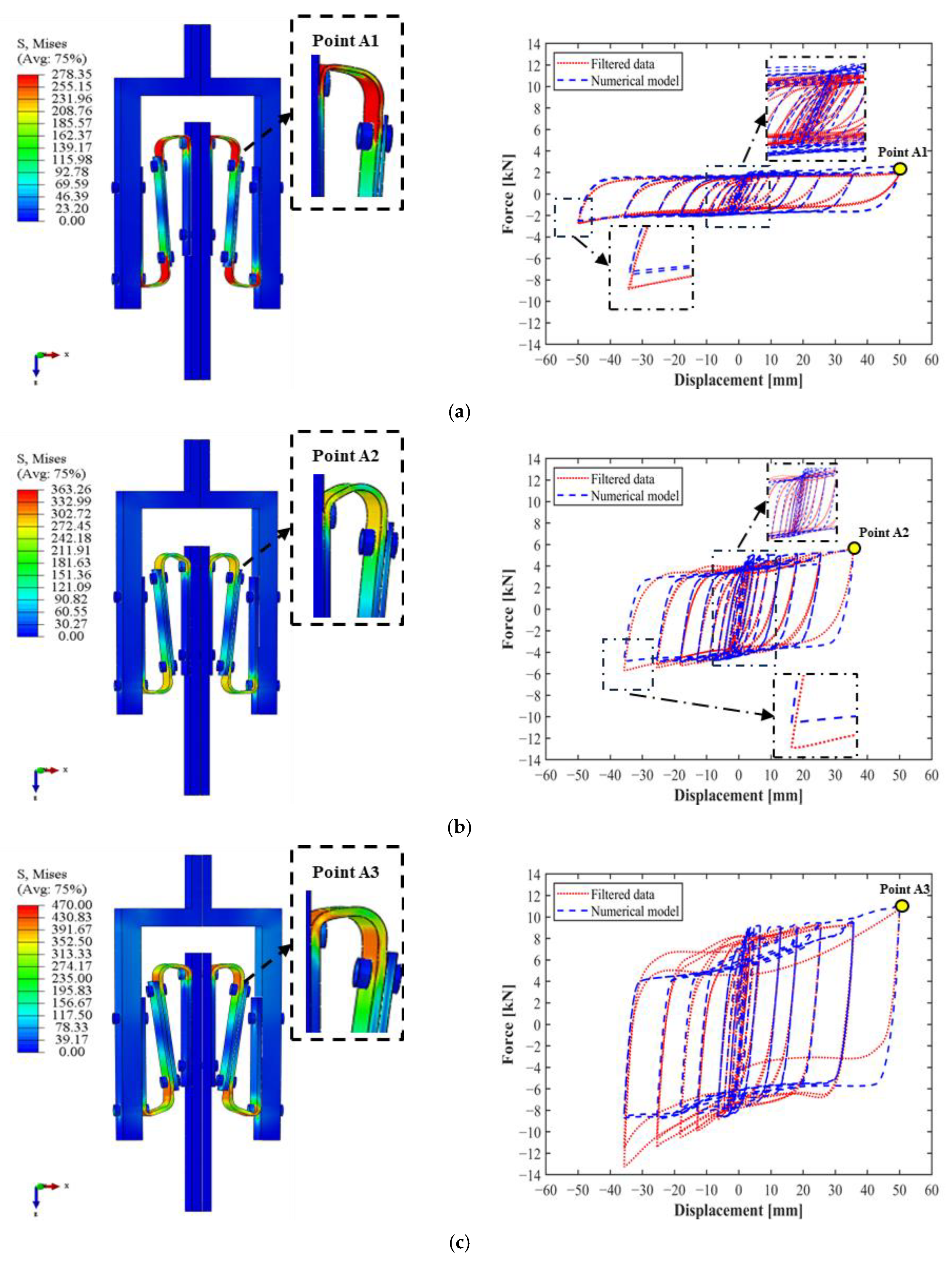 Sustainability 17 00660 g008a