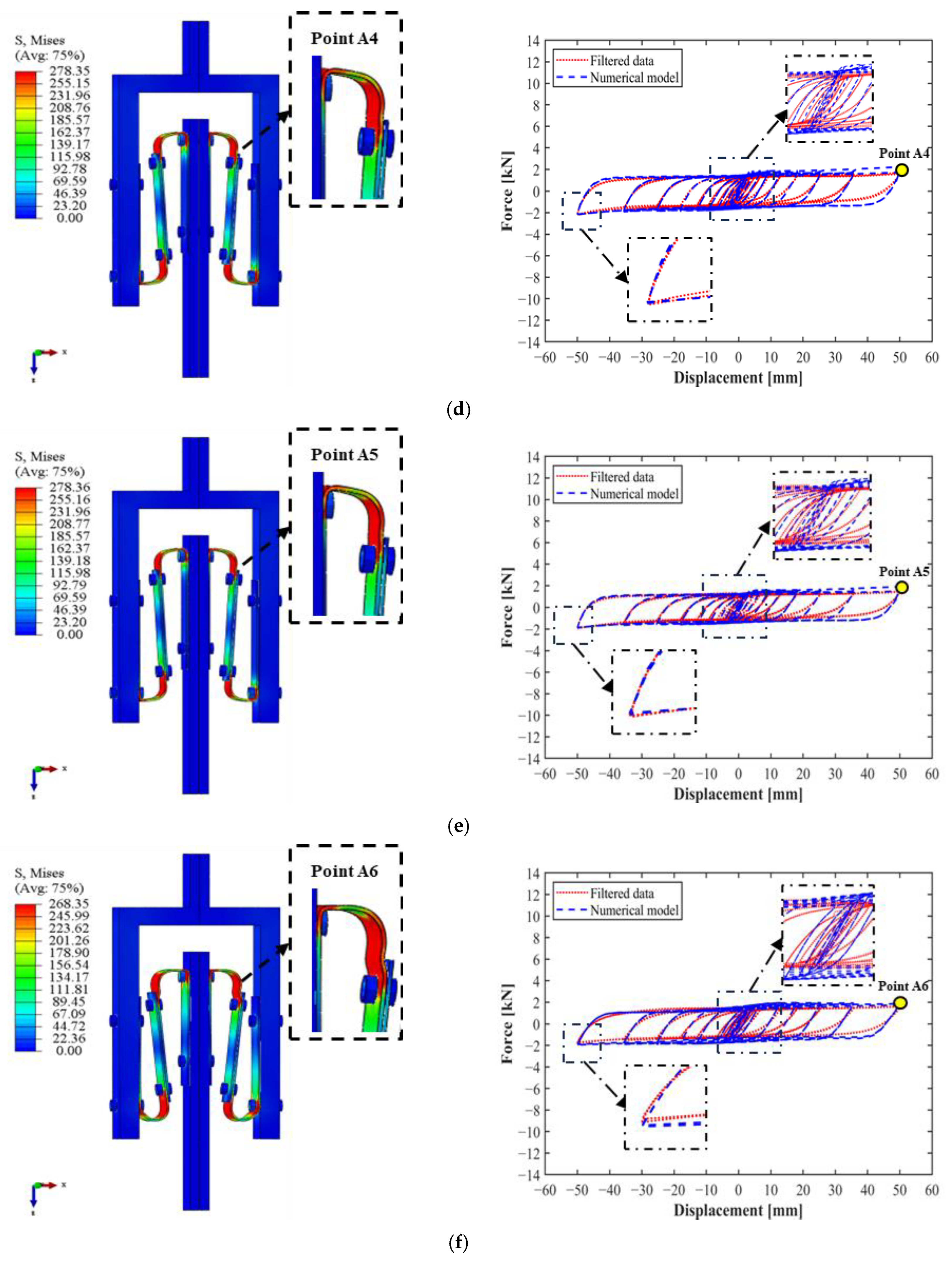 Sustainability 17 00660 g008b