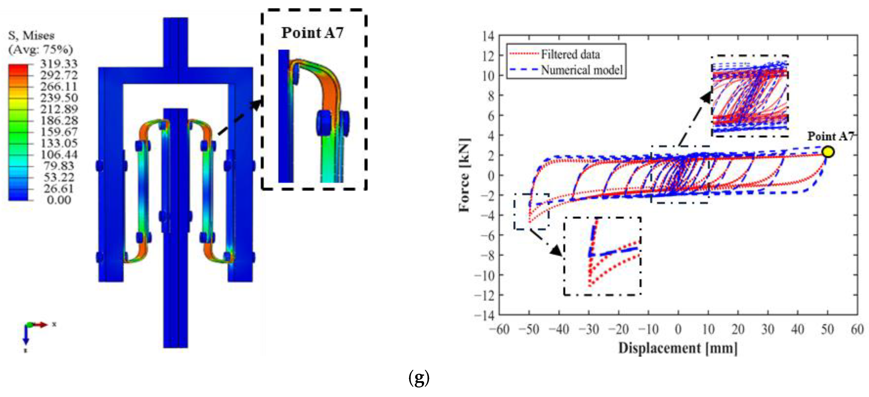 Sustainability 17 00660 g008c