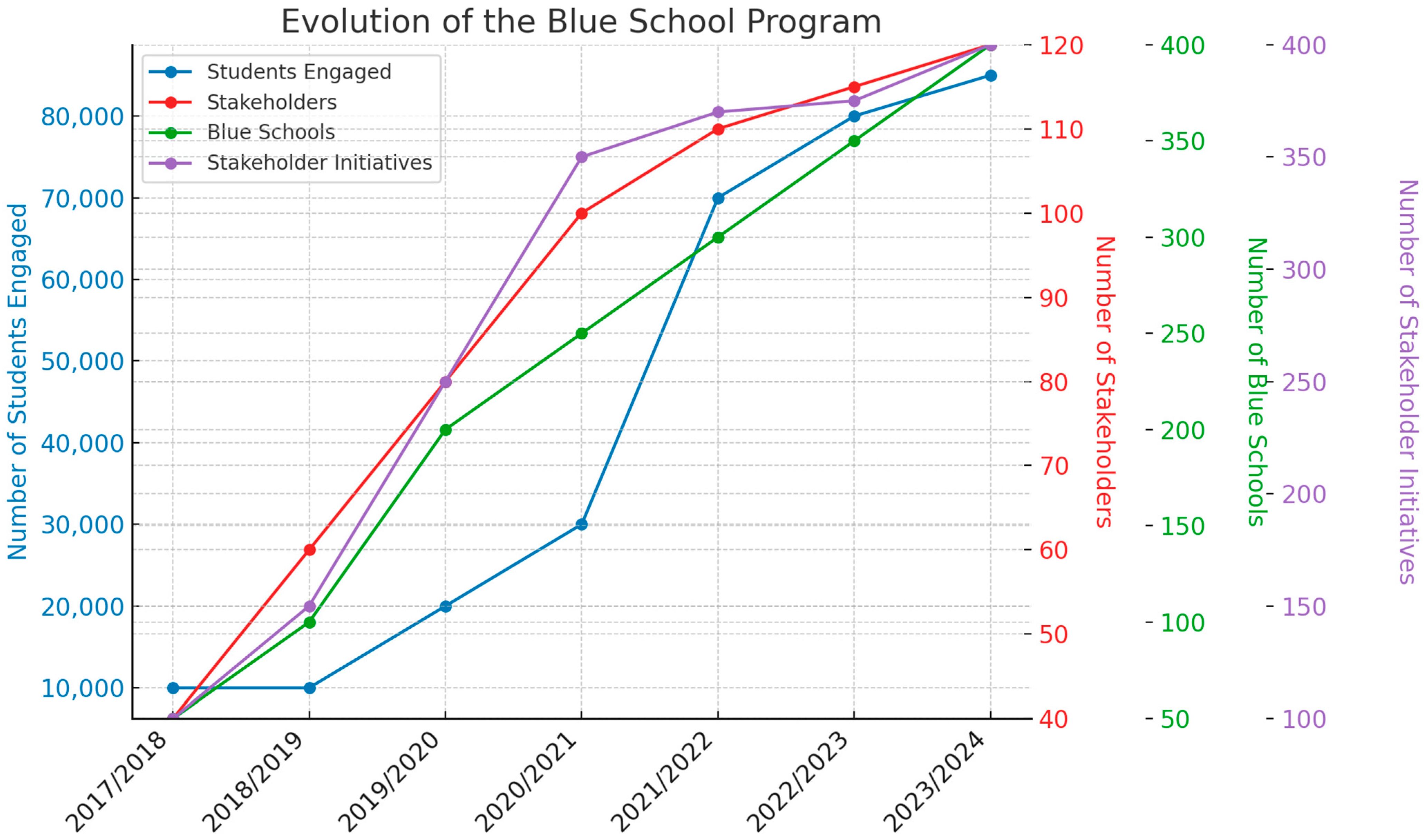 Sustainability 17 00661 g006