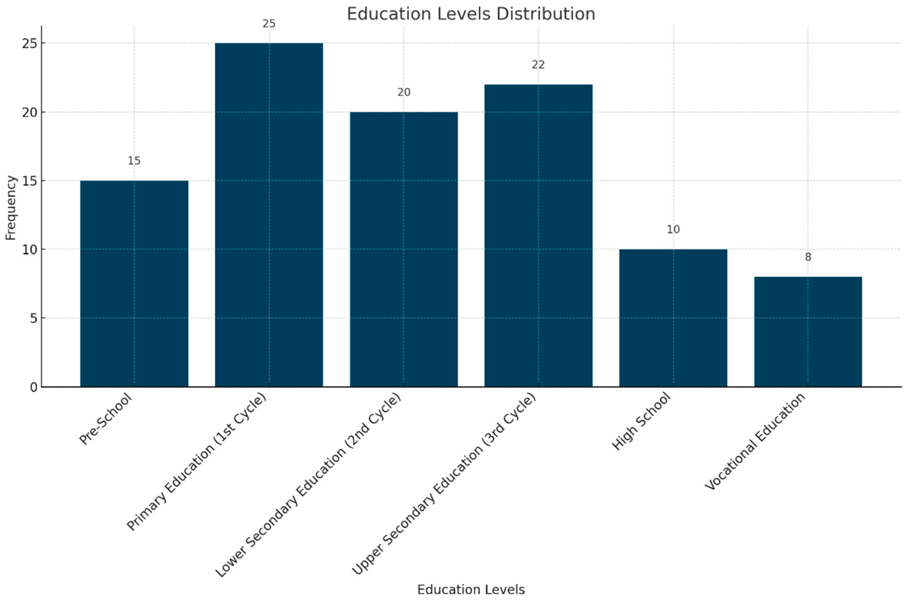 Sustainability 17 00661 g008