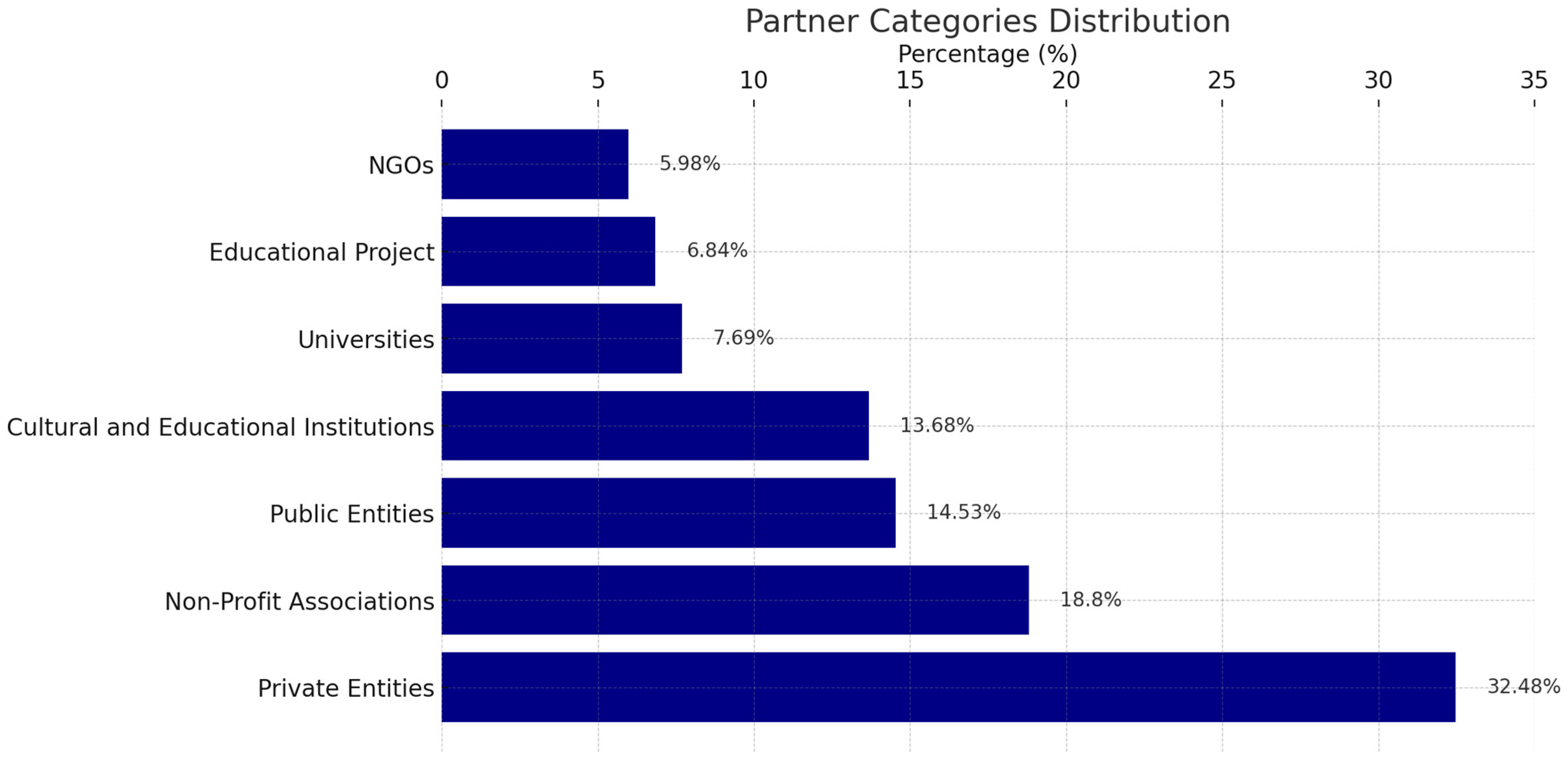 Sustainability 17 00661 g011