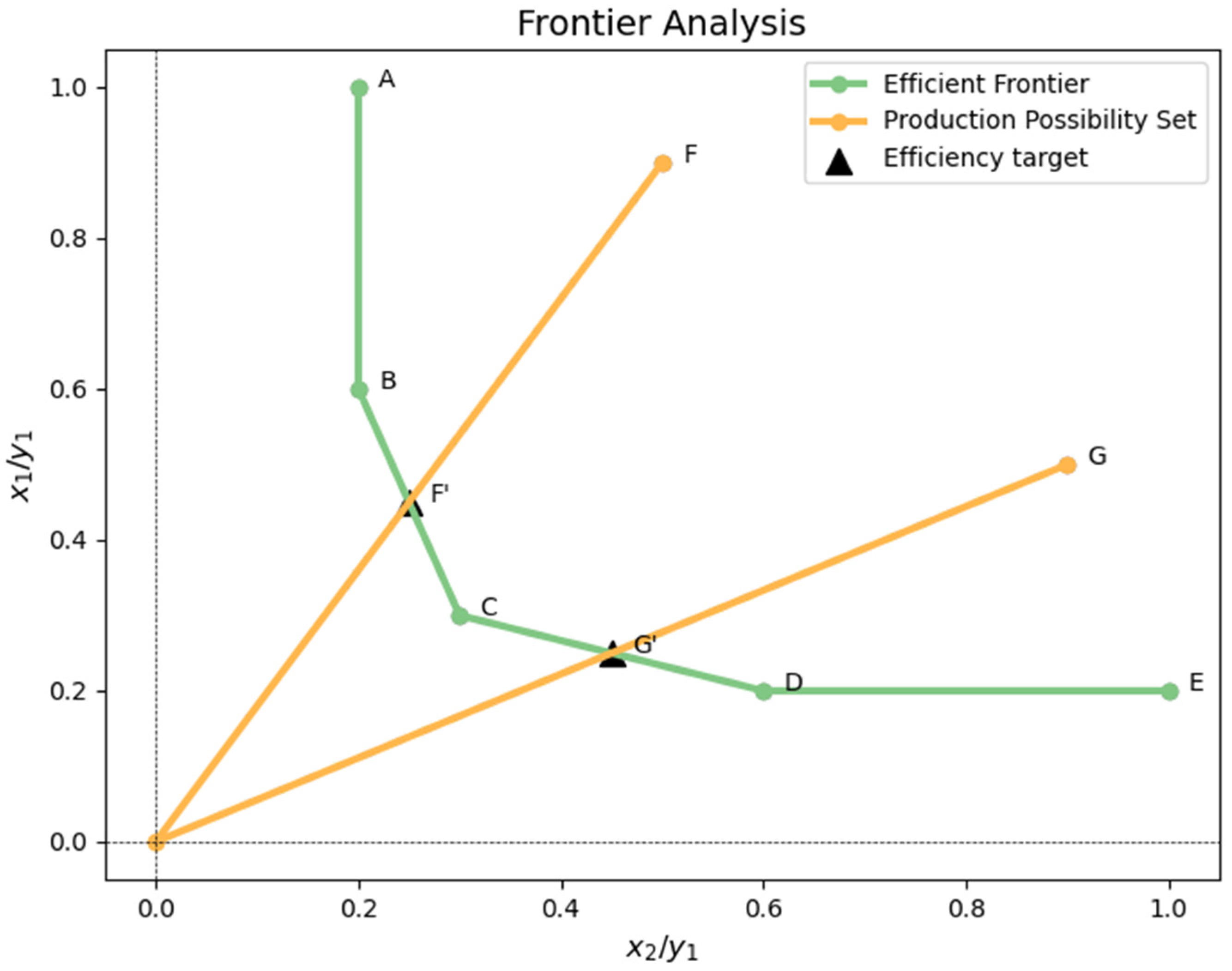 Sustainability 17 00662 g001