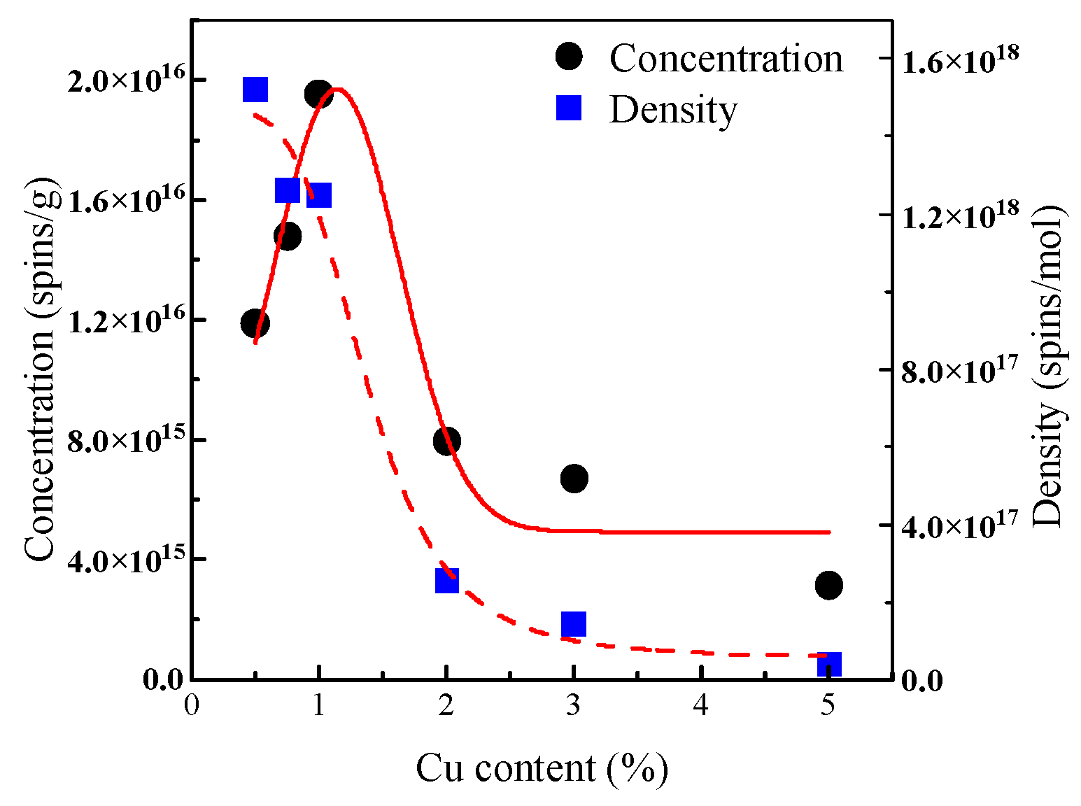 Sustainability 17 00663 g003