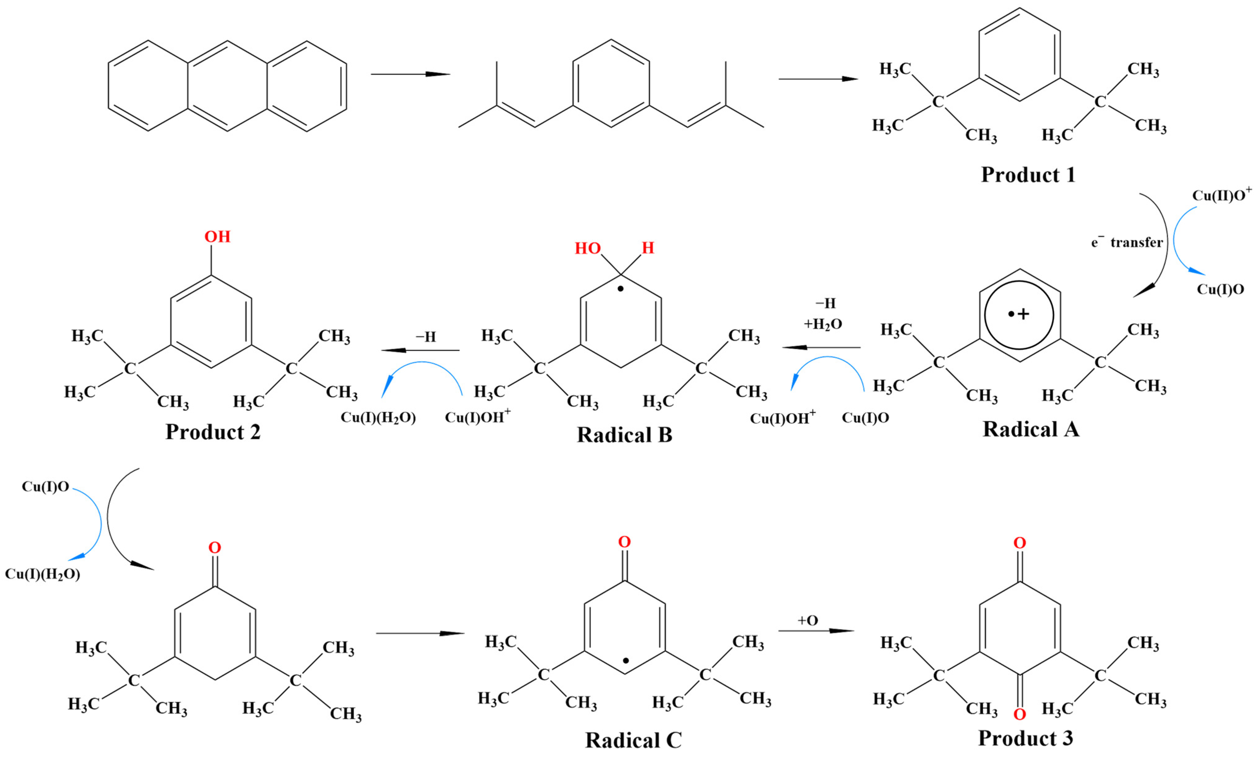 Sustainability 17 00663 g006