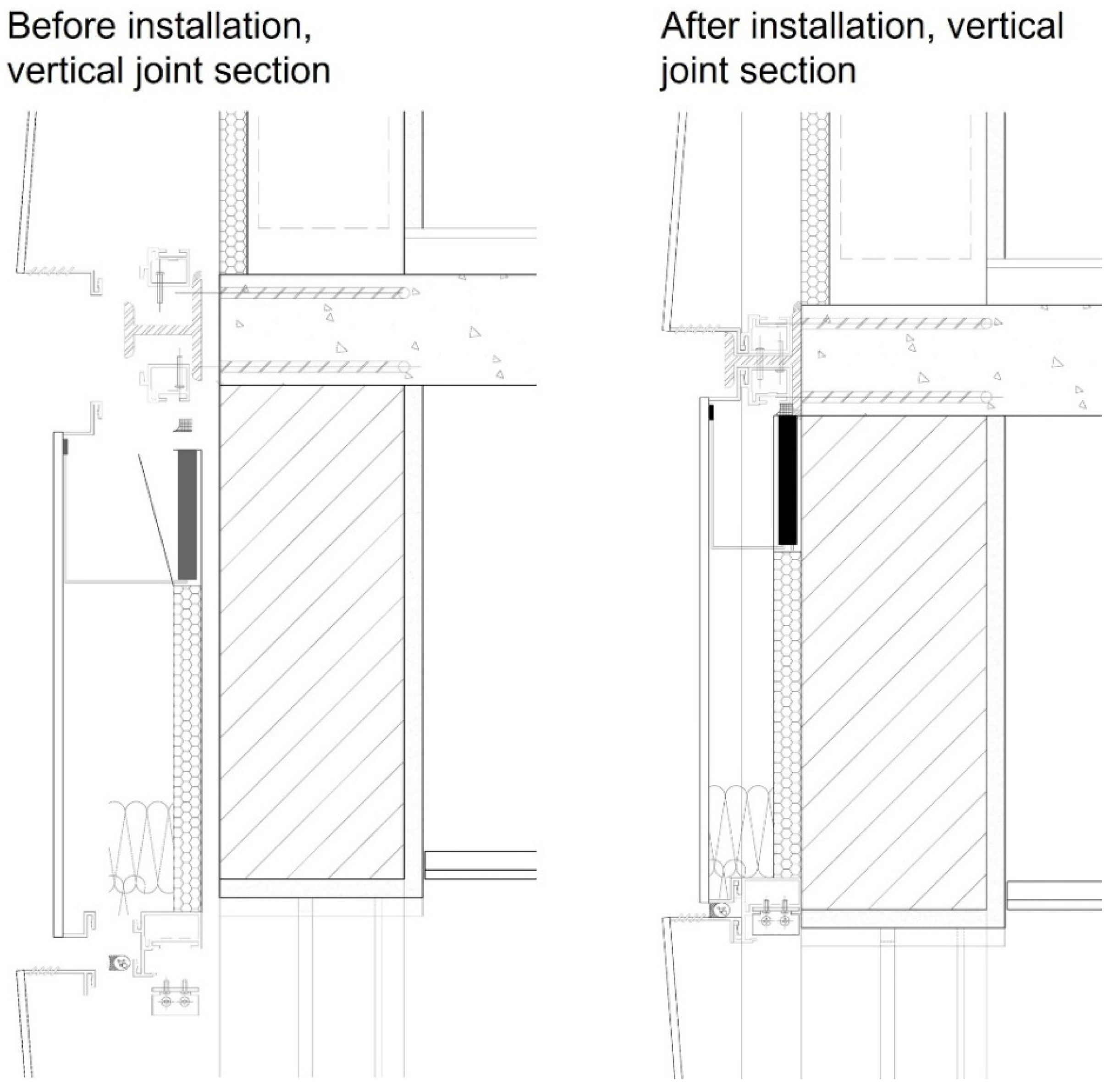 Sustainability 17 00666 g009