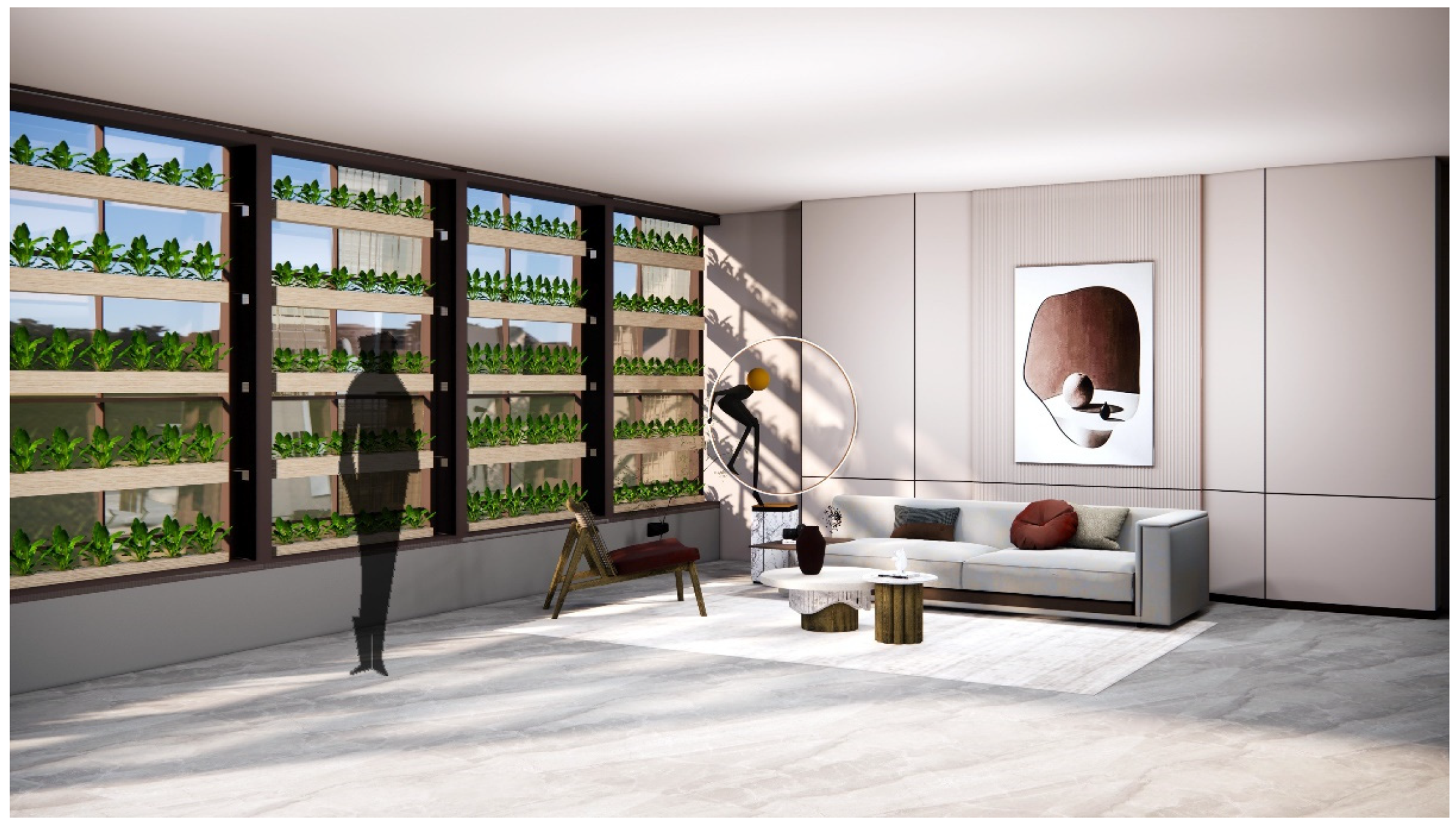 Sustainability 17 00666 g014