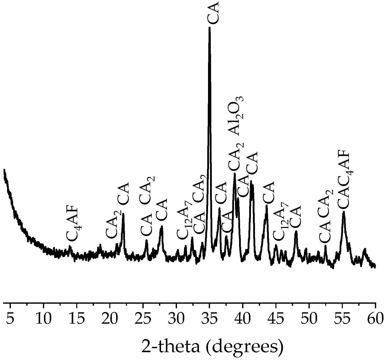 Sustainability 17 00669 g001