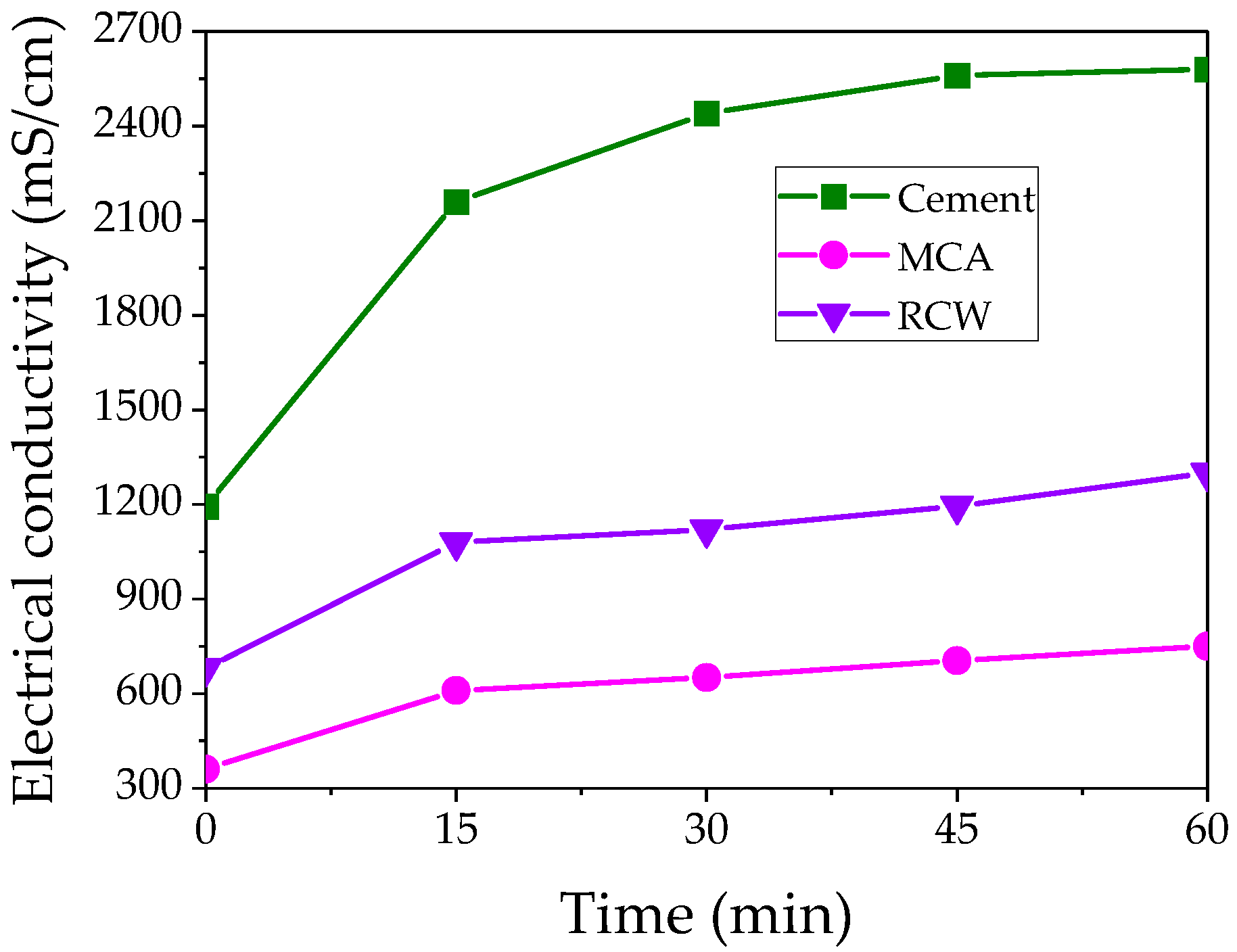 Sustainability 17 00669 g007