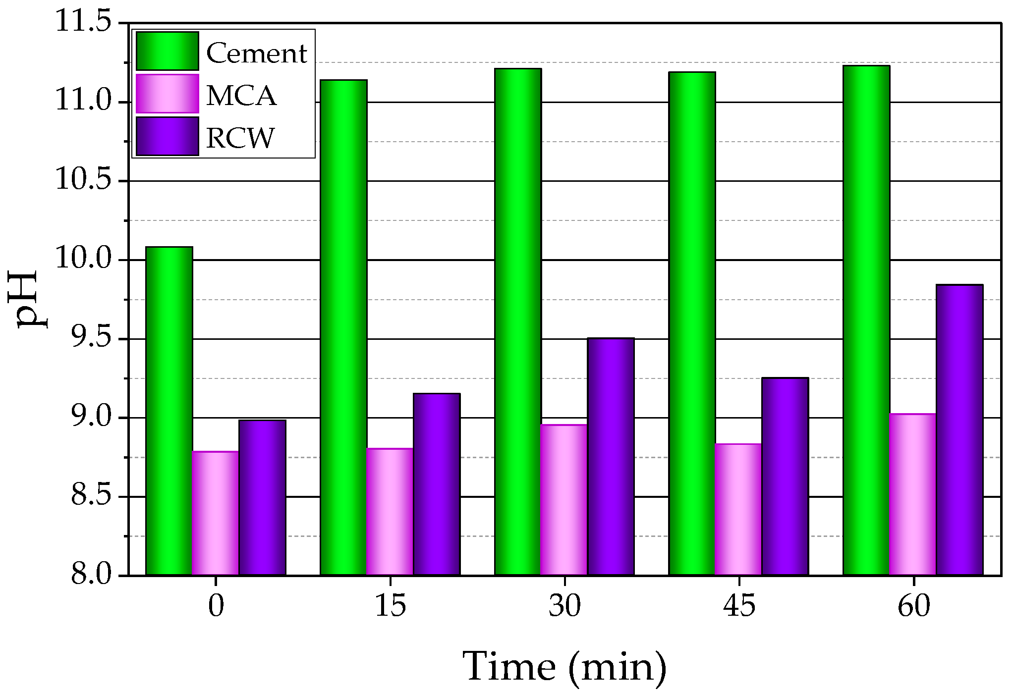 Sustainability 17 00669 g008