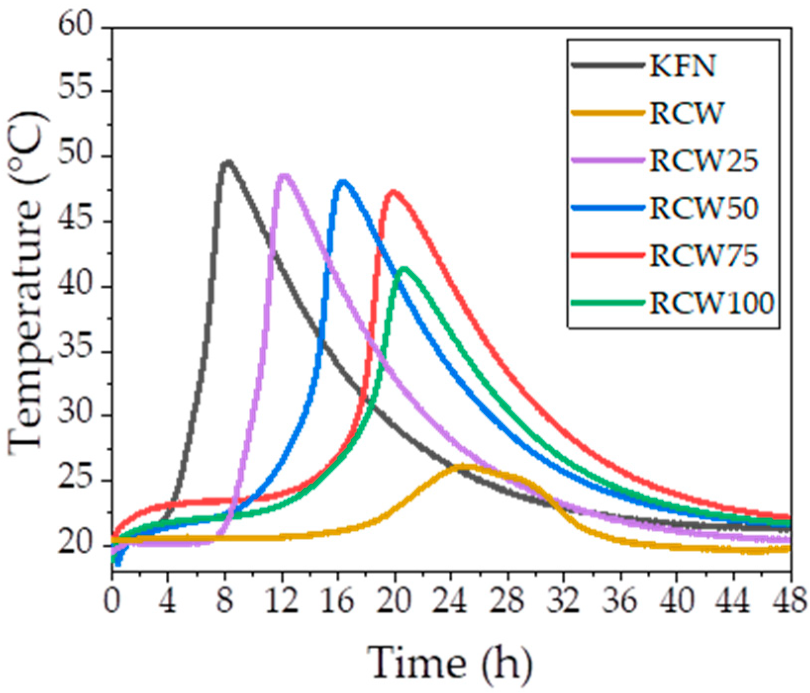 Sustainability 17 00669 g009