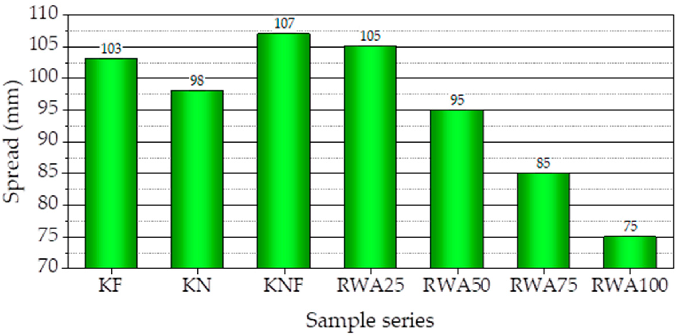 Sustainability 17 00669 g010