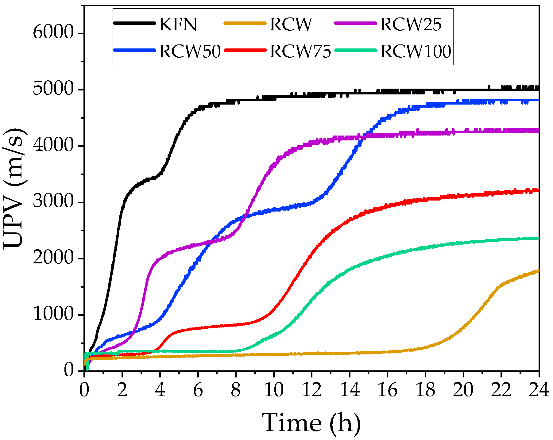 Sustainability 17 00669 g011