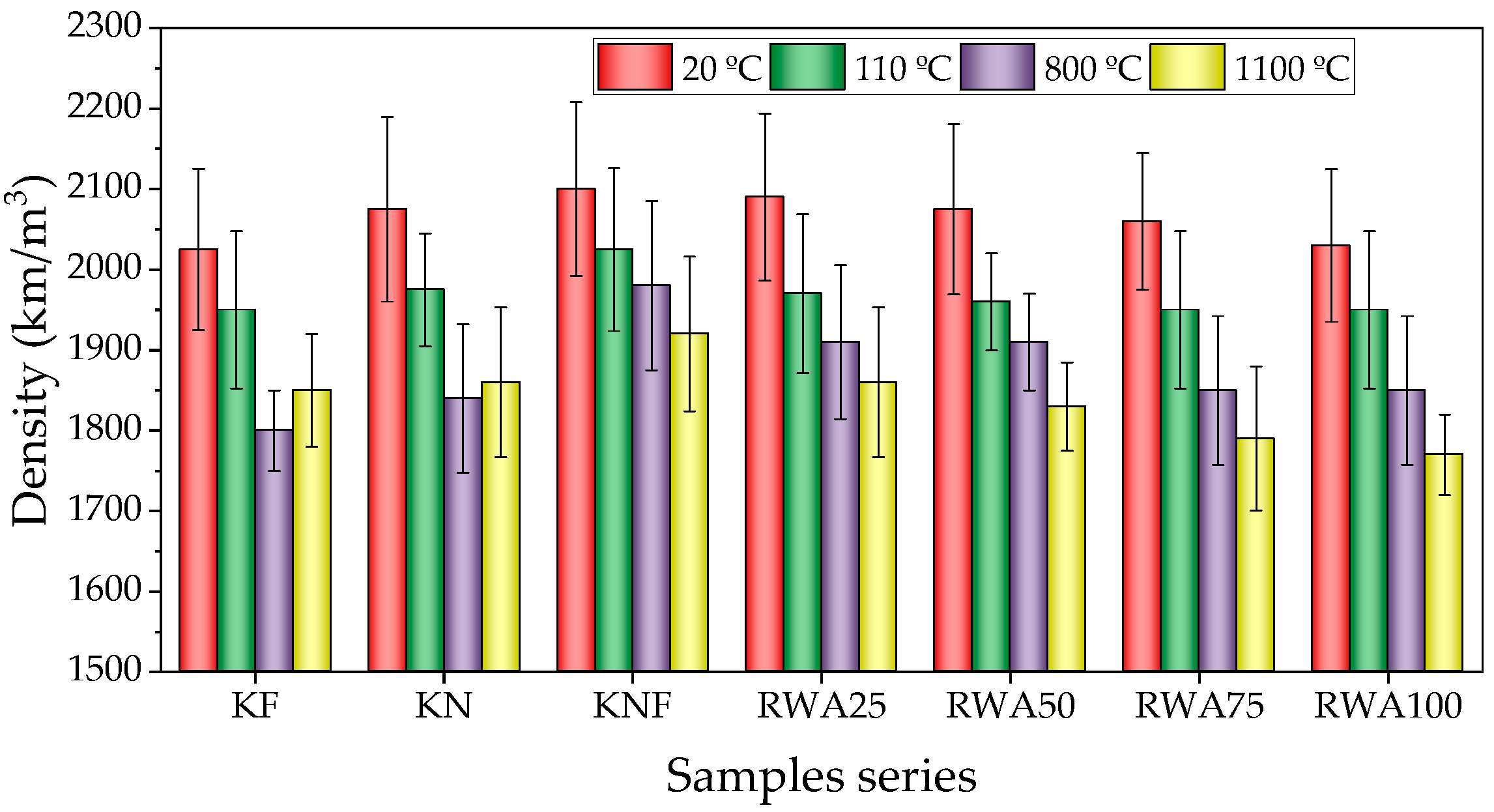 Sustainability 17 00669 g013