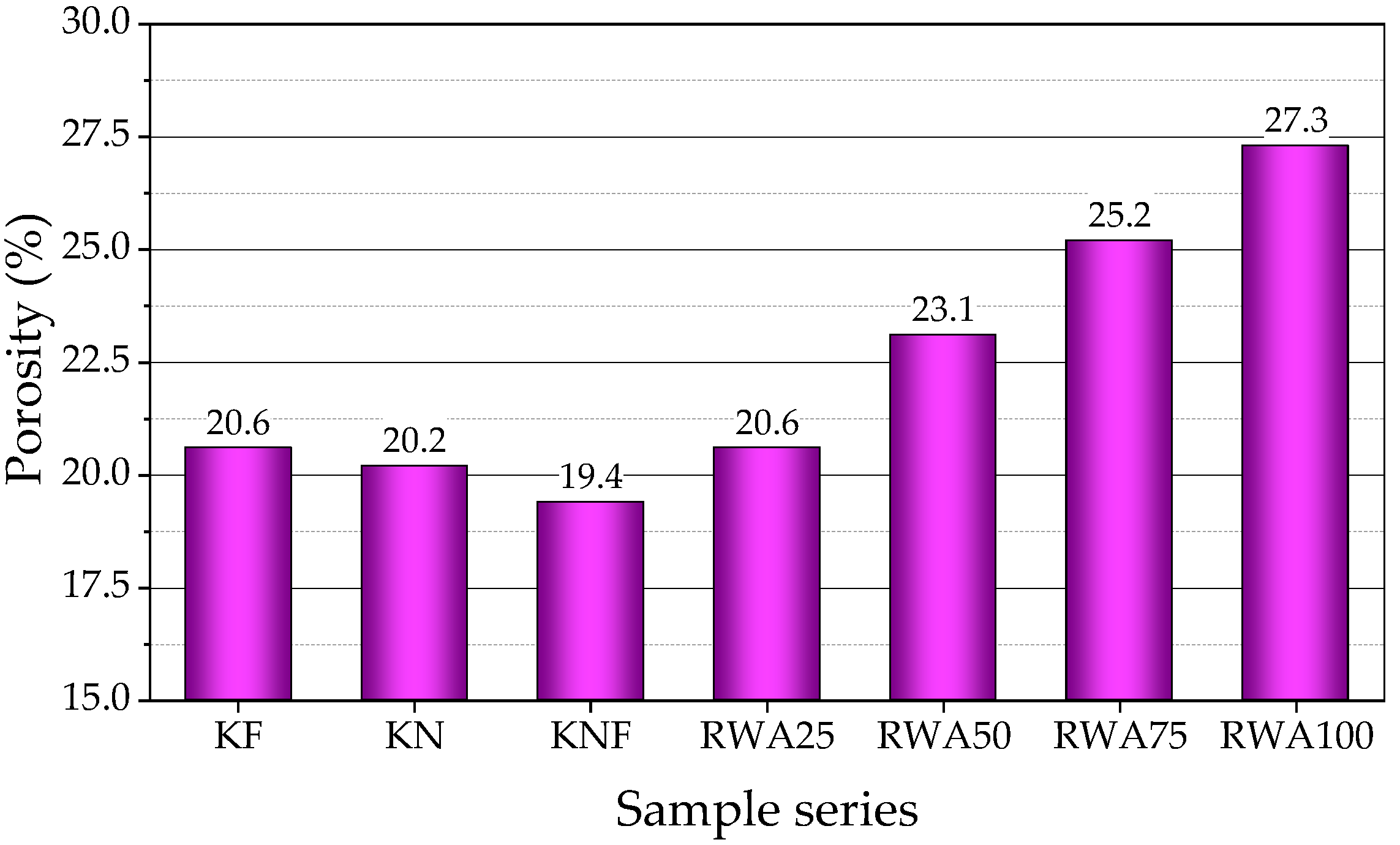Sustainability 17 00669 g019