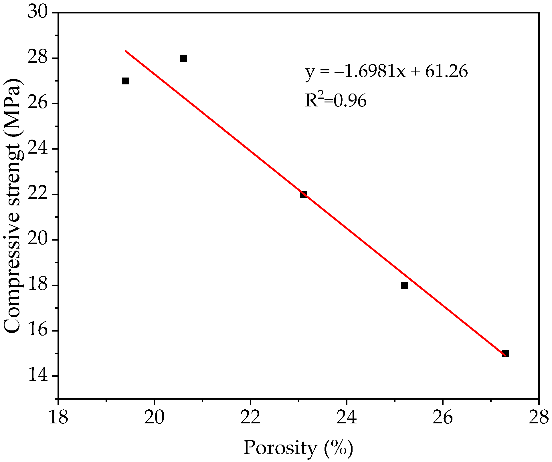 Sustainability 17 00669 g020