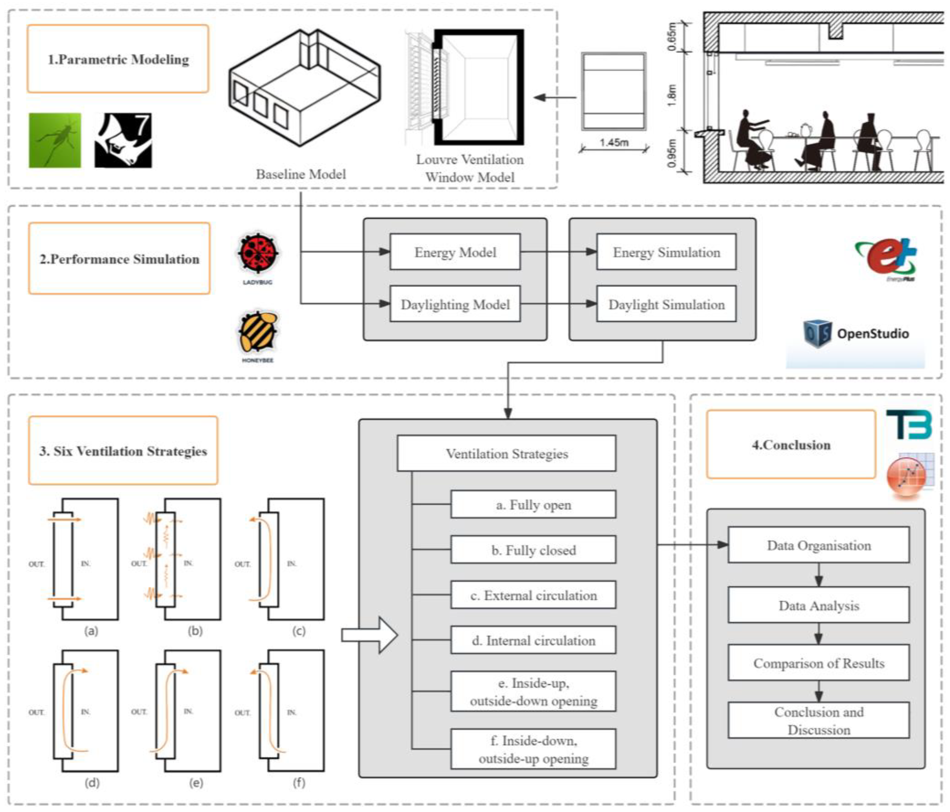 Sustainability 17 00670 g001