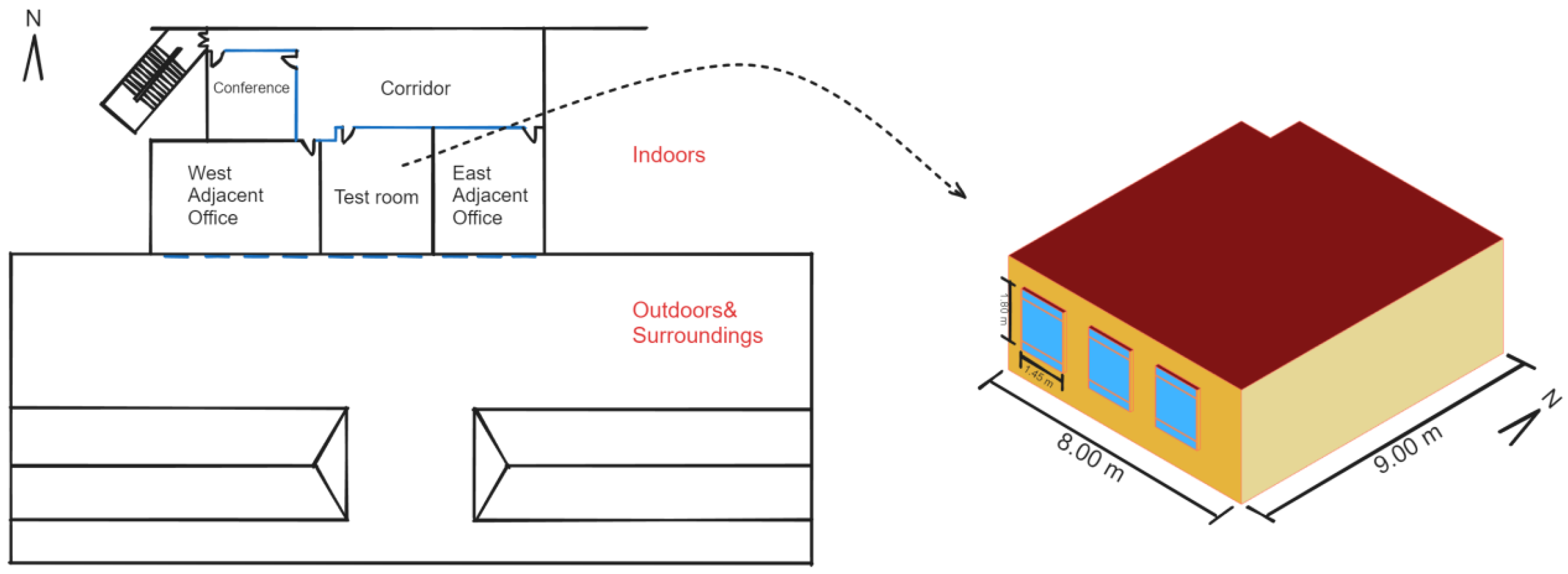 Sustainability 17 00670 g005