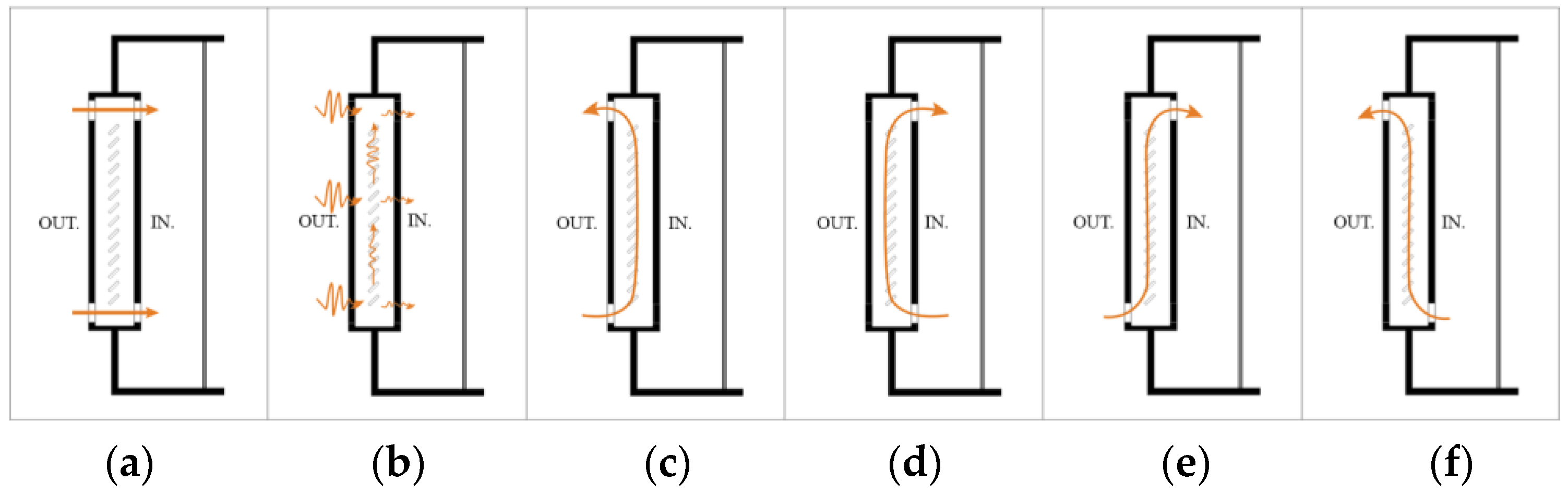 Sustainability 17 00670 g006