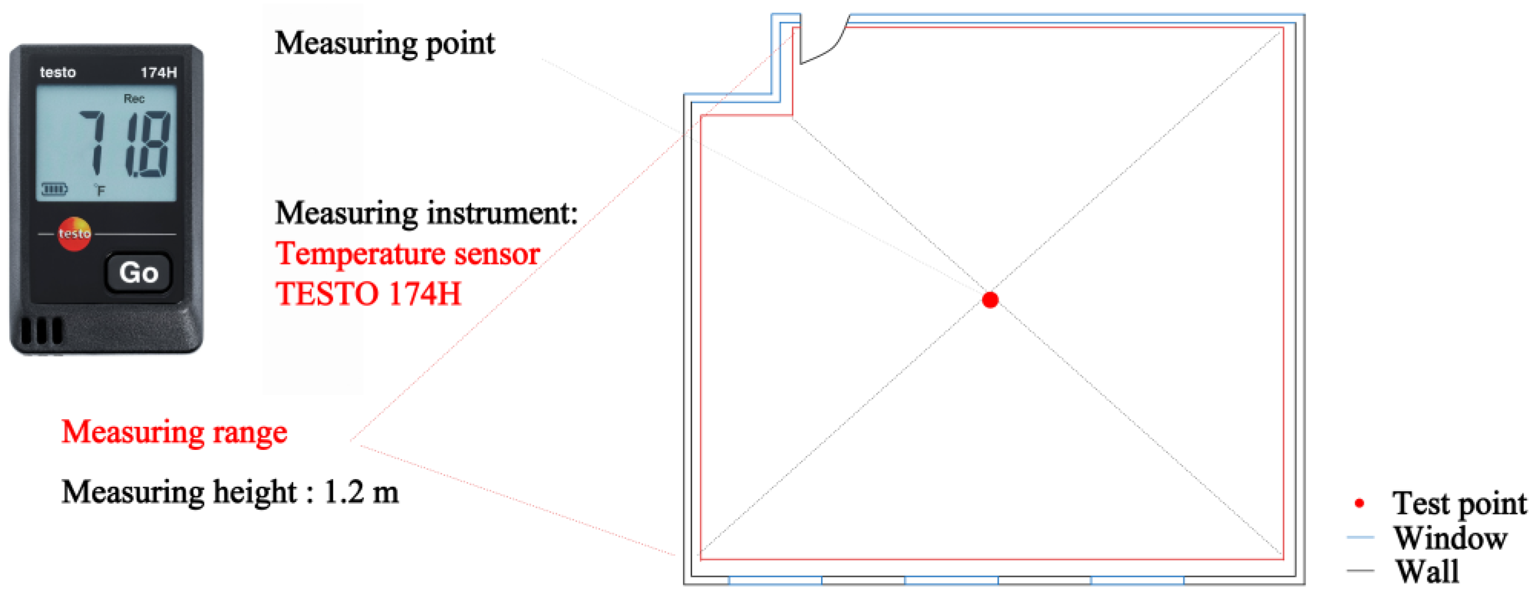 Sustainability 17 00670 g008